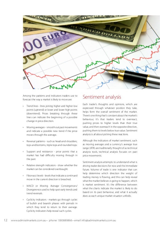 Introduction to foreign exchange market