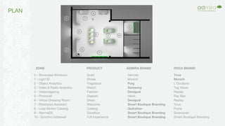 ZONE
0 - Showcase Windows
1 - Light ID
2 - Object Analytics
3 - Video & Radio Analytics
4 - Videomapping
5 - Photocall
6 - Virtual Dressing Room
7 - Robotized Assistant
8 - Leap Motion Catalog
9 - AlarmaDS
10 - Synchro Videowall
PRODUCT
PLAN
0
0 7
1
2
3
8 10
9
6
4
5
Scarf
Shoes
Fragrance
Watch
Fashion
Glasses
Dress
Welcome
Catalog
Goodbye
Full Experience
ADMIRA BRAND ROCA BRAND
Hermès
Munich
Puig
Samsung
Desigual
Hawk
Desigual
Smart Boutique Branding
Quiksilver
Smart Boutique Branding
Smart Boutique Branding
Tous
Munich
L’Occitane
Tag Heuer
Replay
Ray Ban
Replay
Tous
Puma
Swarowski
Smart Boutique Branding
 