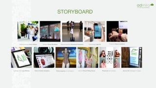 STORYBOARD
Walking through Roca Village. Window Smart Boutique. Welcoming from Robotized Assistant. Technology Light ID. Products Object analytics.
Catalogs with Leap Motion. Video & Radio Analytics. Videomapping on mannequin. Visit tol Virtual Fitting Room. Photocall with window. Alarma DS message in muppy.
 