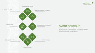 SMART BOUTIQUE
Where smart technology increases sales
and consumer experience.
DIFFERENTIAL FOCUS
BRAND VALUES
INNOVATIVE
SOCIAL NETWORKS OMNICHANNEL
NEW SERVICES
BUSINESS IMPROVEMENT
NEW METHODS OF PAYMENT
 