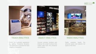 TOUCH ANALYTICS RADIO ANALYTICS
Enrich the customer experience
by adding Interactive Screens.
The interactions provide the best
insights of shoppers.
Radio analytics tracks the
physical space and detects hot
spots in the store.
OBJECT ANALYTICS
Convert ordinary furniture and
shelves into smart furniture that
collect data from the products
and screens..
 