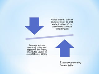 Extraneous-coming
from outside

 