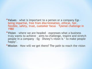 * Values – what is important to a person or a company Egs –

being impartial, free from discrimination, ethical, fair,
flexible, safety, trust, customer focus – Tylenol challenge in
1980
* Vision – where we are headed – expresses what a business
truly wants to achieve – aims to challenge, inspire and stretch
people in a company – Eg – Disney’s vision is ‘ to make people
happy’.
* Mission – How will we get there? The path to reach the vision

 