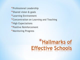 * Professional Leadership
* Shared vision & goals
* Learning Environment
* Concentration on Learning and Teaching
* High Expectations
* Positive Reinforcement
* Monitoring Progress

 