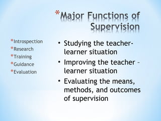 * Introspection
* Research
* Training
* Guidance
* Evaluation

• Studying the teacherlearner situation
• Improving the teacher –
learner situation
• Evaluating the means,
methods, and outcomes
of supervision

 