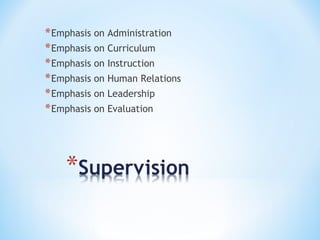 * Emphasis on Administration
* Emphasis on Curriculum
* Emphasis on Instruction
* Emphasis on Human Relations
* Emphasis on Leadership
* Emphasis on Evaluation

 