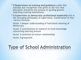 * 3.Supervision as training and guidance-under this

concept due recognition was given to the fact that
education should be the process of guiding growth.
(teaching-training institutions)
* 4.Supervision as democratic professional leadership-this is
the emerging philosophy of supervision. Combination of four
factors formula:
factor 1-deeper understanding of functional meaning of
democracy
factor 2-contributions of research to fund knowledge
concerning learning process
factor 3-centered on human relationships
factor 4-groupwork

 