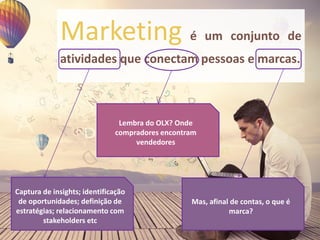Marketing é um conjunto de
atividades que conectam pessoas e marcas.
Captura de insights; identificação
de oportunidades; definição de
estratégias; relacionamento com
stakeholders etc
Lembra do OLX? Onde
compradores encontram
vendedores
Mas, afinal de contas, o que é
marca?
 