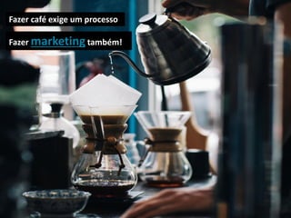 Fazer café exige um processo
Fazer marketingtambém!
 