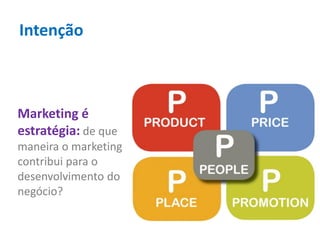 Intenção
Marketing é
estratégia: de que
maneira o marketing
contribui para o
desenvolvimento do
negócio?
 