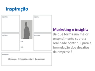 Inspiração
Marketing é insight:
de que forma um maior
entendimento sobre a
realidade contribui para a
formulação dos desafios
da empresa?
Observar | Experimentar | Conversar
 