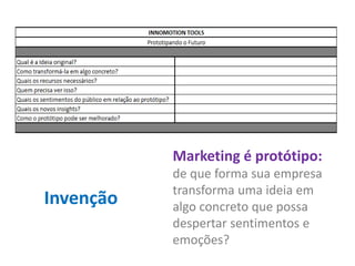 Invenção
Marketing é protótipo:
de que forma sua empresa
transforma uma ideia em
algo concreto que possa
despertar sentimentos e
emoções?
 