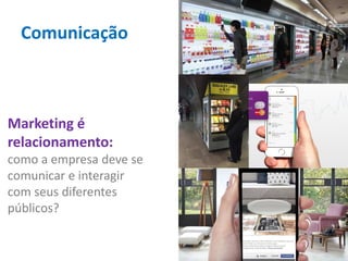 Comunicação
Marketing é
relacionamento:
como a empresa deve se
comunicar e interagir
com seus diferentes
públicos?
 