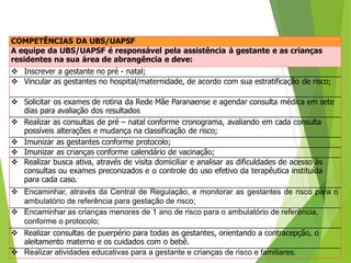 COMPETÊNCIAS DA UBS/UAPSF
A equipe da UBS/UAPSF é responsável pela assistência à gestante e as crianças
residentes na sua área de abrangência e deve:
 Inscrever a gestante no pré - natal;
 Vincular as gestantes no hospital/maternidade, de acordo com sua estratificação de risco;
 Solicitar os exames de rotina da Rede Mãe Paranaense e agendar consulta médica em sete
dias para avaliação dos resultados
 Realizar as consultas de pré – natal conforme cronograma, avaliando em cada consulta
possíveis alterações e mudança na classificação de risco;
 Imunizar as gestantes conforme protocolo;
 Imunizar as crianças conforme calendário de vacinação;
 Realizar busca ativa, através de visita domiciliar e analisar as dificuldades de acesso às
consultas ou exames preconizados e o controle do uso efetivo da terapêutica instituída
para cada caso.
 Encaminhar, através da Central de Regulação, e monitorar as gestantes de risco para o
ambulatório de referência para gestação de risco;
 Encaminhar as crianças menores de 1 ano de risco para o ambulatório de referência,
conforme o protocolo;
 Realizar consultas de puerpério para todas as gestantes, orientando a contracepção, o
aleitamento materno e os cuidados com o bebê.
 Realizar atividades educativas para a gestante e crianças de risco e familiares.
 