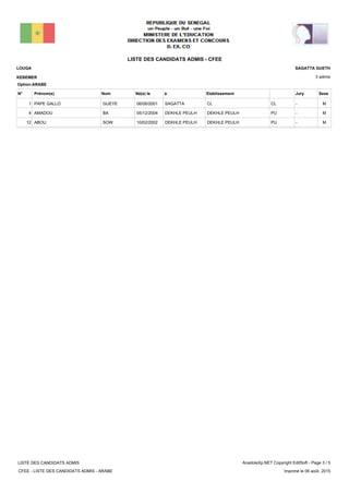 LISTE DES CANDIDATS ADMIS - CFEE
3 admis
Prénom(s) Nom EtablissementN° Né(e) le à Sexe
LOUGA
KEBEMER
SAGATTA GUETH
Jury
Option:ARABE
-CLCLSAGATTA06/06/2001PAPE GALLO GUEYE1 M
-PUDEKHLE PEULHDEKHLE PEULH05/12/2004AMADOU BA4 M
-PUDEKHLE PEULHDEKHLE PEULH10/02/2002ABOU SOW12 M
LISTE DES CANDIDATS ADMIS
CFEE - LISTE DES CANDIDATS ADMIS - ARABE
AnadoleXp.NET Copyright EditSoft - Page 3 / 5
Imprimé le 06 août, 2015
 