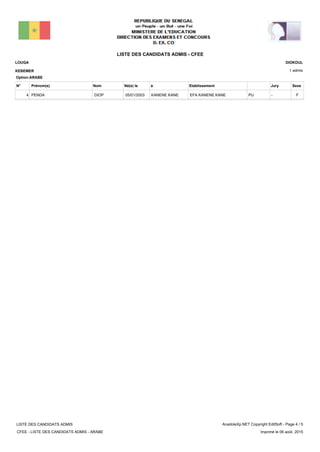 LISTE DES CANDIDATS ADMIS - CFEE
1 admis
Prénom(s) Nom EtablissementN° Né(e) le à Sexe
LOUGA
KEBEMER
DIOKOUL
Jury
Option:ARABE
-PUEFA KANENE KANEKANENE KANE05/01/2003PENDA DIOP4 F
LISTE DES CANDIDATS ADMIS
CFEE - LISTE DES CANDIDATS ADMIS - ARABE
AnadoleXp.NET Copyright EditSoft - Page 4 / 5
Imprimé le 06 août, 2015
 