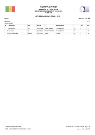 LISTE DES CANDIDATS ADMIS - CFEE
3 admis
Prénom(s) Nom EtablissementN° Né(e) le à Sexe
LOUGA
LINGUERE
SAGATTA DJOLOFF
Jury
Option:ARABE
-PUTHYDI BERNITHIND BERNDÉ06/07/2004AÏSSATOU KA5 F
-PUTHYDI BERNITHINDY BERNDÉ05/06/2004KHALIFA KA11 M
-PUTHIARTHIAR01/01/2003MOUHAMADANE MBAYE14 M
LISTE DES CANDIDATS ADMIS
CFEE - LISTE DES CANDIDATS ADMIS - ARABE
AnadoleXp.NET Copyright EditSoft - Page 5 / 6
Imprimé le 06 août, 2015
 