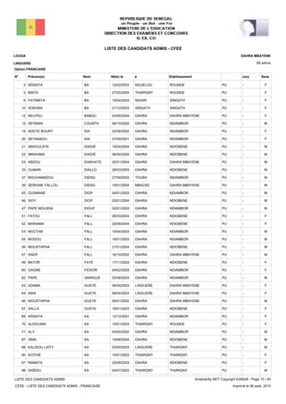 LISTE DES CANDIDATS ADMIS - CFEE
68 admis
Prénom(s) Nom EtablissementN° Né(e) le à Sexe
LOUGA
LINGUERE
DAHRA MBAYENE
Jury
Option:FRANCAISE
-PUROUNDENGUELOU12/02/2003AÏSSATA BA2 F
-PUROUNDETHIARGNY27/05/2004BINTA BA5 F
-PUSINGATHNDIAW10/04/2003FATIMATA BA6 F
-PUSINGATHSINGATH21/12/2003SOKHNA BA10 F
-PUDAHRA MBAYENEDAHRA03/06/2004NEUYEU BABOU12 F
-PUNDIAMBORDAHRA08/10/2002SEYBANI COUNTA15 M
-PUNDIAMBORDAHRA02/06/2002NDEYE BOURY DIA19 F
-PUNDIAMBORDAHRA27/09/2001SEYNABOU DIA20 F
-PUNDIOBENEDAHRA15/04/2004ABDOULAYE DIADIÉ21 M
-PUNDIOBENEDAHRA06/04/2004IBRAHIMA DIADIÉ22 M
-PUDAHRA MBAYENEDAHRA20/01/2004ABDOU DIAKHATE23 M
-PUNDIOBENEDAHRA28/03/2003OUMAR DIALLO33 M
-PUNDIAMBORTOUBA27/09/2002MOUHAMADOU DIENG37 M
-PUDAHRA MBAYENEMBACKE10/01/2004SERIGNE FALLOU DIENG39 M
-PUNDIAMBORDAHRA04/01/2003OUSMANE DIOP45 M
-PUNDIOBENEDAHRA03/01/2004SIDY DIOP46 M
-PUNDIAMBORDAHRA02/01/2003PAPE MOUSSA DIOUF47 M
-PUNDIOBENEDAHRA26/03/2004FATOU FALL51 F
-PUNDIOBENEDAHRA25/09/2004MARIAMA FALL52 F
-PUNDIAMBORDAHRA10/04/2003MOCTAR FALL53 M
-PUNDIAMBORDAHRA19/01/2003MODOU FALL54 M
-PUNDIOBENEDAHRA21/01/2004MOUSTAPHA FALL56 M
-PUDAHRA MBAYENEDAHRA16/10/2002SAER FALL57 M
-PUNDIOBENEDAHRA17/11/2003BATOR FAYE59 F
-PUNDIAMBORDAHRA04/02/2003GAGNE FEDIOR60 F
-PUNDIAMBORDAHRA02/08/2003PAPE GNINGUE62 M
-PUDAHRA MBAYENELINGUERE06/04/2003ADAMA GUEYE63 F
-PUDAHRA MBAYENELINGUERE06/04/2003AWA GUEYE64 F
-PUDAHRA MBAYENEDAHRA04/01/2002MOUSTAPHA GUEYE66 M
-PUNDIOBENEDAHRA19/01/2003SALLA GUEYE67 F
-PUNDIAMBORDAHRA12/12/2001AÏSSATA KA69 F
-PUROUNDETHIARGNY15/01/2003ALDIOUMA KA70 F
-PUNDIAMBORDAHRA03/05/2002ALY KA71 M
-PUNDIOBENEDAHRA19/06/2004ISMA KA87 M
-PUTHIARGNYLINGUERE03/04/2003KALIDOU LAÏTY KA88 M
-PUTHIARGNYTHIARGNY10/01/2003KOTHIÉ KA90 F
-PUNDIOBENEDAHRA25/09/2003RAMATA KA97 F
-PUTHIARGNYTHIARGNY04/07/2003SAÏDOU KA98 M
LISTE DES CANDIDATS ADMIS
CFEE - LISTE DES CANDIDATS ADMIS - FRANCAISE
AnadoleXp.NET Copyright EditSoft - Page 10 / 45
Imprimé le 06 août, 2015
 