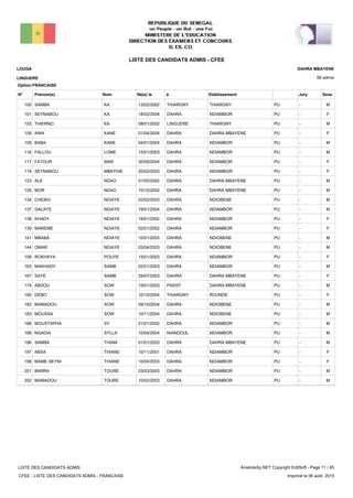LISTE DES CANDIDATS ADMIS - CFEE
68 admis
Prénom(s) Nom EtablissementN° Né(e) le à Sexe
LOUGA
LINGUERE
DAHRA MBAYENE
Jury
Option:FRANCAISE
-PUTHIARGNYTHIARGNY13/02/2002SAMBA KA100 M
-PUNDIAMBORDAHRA18/02/2004SEYNABOU KA101 F
-PUTHIARGNYLINGUERE08/01/2002THIERNO KA103 M
-PUDAHRA MBAYENEDAHRA01/04/2004AWA KANE108 F
-PUNDIAMBORDAHRA04/01/2004BABA KANE109 M
-PUNDIAMBORDAHRA15/01/2003FALLOU LOME116 M
-PUNDIAMBORDAHRA30/09/2004FATOUR MAR117 F
-PUNDIAMBORDAHRA20/02/2003SEYNABOU MBATHIE119 F
-PUDAHRA MBAYENEDAHRA01/05/2002ALE NDAO123 M
-PUDAHRA MBAYENEDAHRA10/10/2002MOR NDAO126 M
-PUNDIOBENEDAHRA02/02/2003CHEIKH NDIAYE134 M
-PUNDIAMBORDAHRA19/01/2004GALAYE NDIAYE137 M
-PUNDIAMBORDAHRA19/01/2002KHADY NDIAYE138 F
-PUNDIAMBORDAHRA02/01/2002MAREME NDIAYE139 F
-PUNDIOBENEDAHRA10/01/2003MBABA NDIAYE141 M
-PUNDIOBENEDAHRA03/04/2003OMAR NDIAYE144 M
-PUNDIAMBORDAHRA15/01/2003ROKHAYA POUYE158 F
-PUNDIAMBORDAHRA02/01/2003MAKHADY SAMB163 M
-PUDAHRA MBAYENEDAHRA29/07/2003SAYE SAMB167 F
-PUDAHRA MBAYENEPASSY19/01/2003ABDOU SOW174 M
-PUROUNDETHIARGNY10/10/2004DÉBO SOW180 F
-PUNDIOBENEDAHRA09/10/2004MAMADOU SOW182 M
-PUNDIOBENEDAHRA10/11/2004MOUSSA SOW183 M
-PUNDIAMBORDAHRA01/01/2002MOUSTAPHA SY188 M
-PUNDIAMBORNIANDOUL10/04/2004NGADIA SYLLA189 M
-PUDAHRA MBAYENEDAHRA01/01/2003SAMBA THIAM196 M
-PUNDIAMBORDAHRA10/11/2001ABSA THIANE197 F
-PUNDIAMBORDAHRA10/04/2003MAME SEYNI THIANE199 F
-PUNDIAMBORDAHRA03/03/2003BARRA TOURE201 M
-PUNDIAMBORDAHRA10/02/2003MAMADOU TOURE202 M
LISTE DES CANDIDATS ADMIS
CFEE - LISTE DES CANDIDATS ADMIS - FRANCAISE
AnadoleXp.NET Copyright EditSoft - Page 11 / 45
Imprimé le 06 août, 2015
 
