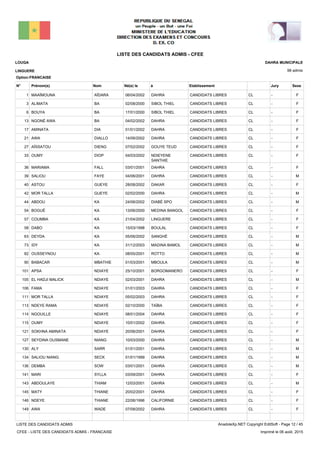 LISTE DES CANDIDATS ADMIS - CFEE
98 admis
Prénom(s) Nom EtablissementN° Né(e) le à Sexe
LOUGA
LINGUERE
DAHRA MUNICIPALE
Jury
Option:FRANCAISE
-CLCANDIDATS LIBRESDAHRA06/04/2002MAAÏMOUNA AÏDARA1 F
-CLCANDIDATS LIBRESSIBOL THIEL02/08/2000ALIMATA BA3 F
-CLCANDIDATS LIBRESSIBOL THIEL17/01/2000BOUYA BA6 F
-CLCANDIDATS LIBRESDAHRA04/02/2002NGONÉ AWA BA13 F
-CLCANDIDATS LIBRESDAHRA01/01/2002AMINATA DIA17 F
-CLCANDIDATS LIBRESDAHRA14/06/2002AWA DIALLO21 F
-CLCANDIDATS LIBRESGOUYE TEUD07/02/2002AÏSSATOU DIENG27 F
-CLCANDIDATS LIBRESNDIEYENE
SANTHIE
04/03/2002OUMY DIOP33 F
-CLCANDIDATS LIBRESDAHRA03/01/2001MARIAMA FALL36 F
-CLCANDIDATS LIBRESDAHRA04/06/2001SALIOU FAYE39 M
-CLCANDIDATS LIBRESDAKAR28/08/2002ASTOU GUEYE40 F
-CLCANDIDATS LIBRESDAHRA02/02/2000MOR TALLA GUEYE42 M
-CLCANDIDATS LIBRESDIABÉ SPO24/06/2002ABDOU KA44 M
-CLCANDIDATS LIBRESMEDINA BANGOL13/06/2000BOGUÉ KA54 F
-CLCANDIDATS LIBRESLINGUERE21/04/2002COUMBA KA57 F
-CLCANDIDATS LIBRESBOULAL15/03/1998DABO KA58 F
-CLCANDIDATS LIBRESSANGHÉ05/06/2002DEYDA KA63 M
-CLCANDIDATS LIBRESMADINA BAMOL31/12/2003IDY KA73 M
-CLCANDIDATS LIBRESROTTO08/05/2001OUSSEYNOU KA82 M
-CLCANDIDATS LIBRESMBOULA01/03/2001BABACAR MBATHIE90 M
-CLCANDIDATS LIBRESBORGOMANERO25/10/2001APSA NDIAYE101 F
-CLCANDIDATS LIBRESDAHRA02/03/2001EL HADJI MALICK NDIAYE105 M
-CLCANDIDATS LIBRESDAHRA01/01/2003FAMA NDIAYE106 F
-CLCANDIDATS LIBRESDAHRA05/02/2003MOR TALLA NDIAYE111 F
-CLCANDIDATS LIBRESTAÏBA02/10/2000NDEYE RAMA NDIAYE113 F
-CLCANDIDATS LIBRESDAHRA08/01/2004NGOUILLE NDIAYE114 F
-CLCANDIDATS LIBRESDAHRA10/01/2002OUMY NDIAYE115 F
-CLCANDIDATS LIBRESDAHRA20/06/2001SOKHNA AMINATA NDIAYE121 F
-CLCANDIDATS LIBRESDAHRA10/03/2000SEYDINA OUSMANE NIANG127 M
-CLCANDIDATS LIBRESDAHRA01/01/2001ALY SARR130 M
-CLCANDIDATS LIBRESDAHRA01/01/1999SALIOU NIANG SECK134 M
-CLCANDIDATS LIBRESDAHRA03/01/2001DEMBA SOW136 M
-CLCANDIDATS LIBRESDAHRA03/09/2001MARI SYLLA141 F
-CLCANDIDATS LIBRESDAHRA12/03/2001ABDOULAYE THIAM143 M
-CLCANDIDATS LIBRESDAHRA20/02/2001MATY THIANE145 F
-CLCANDIDATS LIBRESCALIFORNIE22/06/1996NDEYE THIANE146 F
-CLCANDIDATS LIBRESDAHRA07/08/2002AWA WADE149 F
LISTE DES CANDIDATS ADMIS
CFEE - LISTE DES CANDIDATS ADMIS - FRANCAISE
AnadoleXp.NET Copyright EditSoft - Page 12 / 45
Imprimé le 06 août, 2015
 