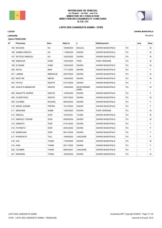 LISTE DES CANDIDATS ADMIS - CFEE
98 admis
Prénom(s) Nom EtablissementN° Né(e) le à Sexe
LOUGA
LINGUERE
DAHRA MUNICIPALE
Jury
Option:FRANCAISE
-PUDAHRA MUNICIPALEBOULAL18/08/2003MOUSSA KA195 M
-PUDAHRA MUNICIPALEDAKAR11/08/2003SAMBA AÏSSATA KA196 M
-PUDAHRA MUNICIPALEDAHRA18/03/2002SEYDOU AMADOU KA197 M
-PUPASS VEREANEPASS10/03/2003BABACAR KANE198 M
-PUDAHRA MUNICIPALEDAHRA10/04/2003ELIMANE KANE199 M
-PUDAHRA MUNICIPALEDAHRA17/11/2003AÏCHA MAR200 F
-PUDAHRA MUNICIPALEDAHRA29/07/2003LAMINE MBENGUE201 M
-PUDAHRA MUNICIPALEDAHRA10/04/2002MOCTAR MBOW202 M
-PUDAHRA MUNICIPALEDAHRA01/01/2004FATOU NDIAYE204 F
-PUDAHRA MUNICIPALEKEUR MOMAR
SARR
15/04/2003KHALIFA ABABACAR NDIAYE205 M
-PUDAHRA MUNICIPALEDAHRA12/05/2003MAGATTE DIARRA NDIAYE206 F
-PUDAHRA MUNICIPALEDAHRA03/01/2003OUSSEYNOU NDIAYE208 M
-PUDAHRA MUNICIPALEDAHRA06/03/2003COUMBA NGUING209 F
-PUDAHRA MUNICIPALEDAKAR10/12/2003MARIE JEANNE PREIRA210 F
-PUPASS VEREANEDAHRA13/04/2003IBRAHIMA SAMB211 M
-PUDAHRA MUNICIPALETOUBA10/03/2001ABDOUL SOW212 M
-PUDAHRA MUNICIPALEDAHRA09/09/2004AMADOU TIDIANE SOW213 M
-PUDAHRA MUNICIPALEDAHRA01/01/2003AMINATA SOW214 F
-PUDAHRA MUNICIPALEDAHRA20/02/2002FATIMATA SOW215 F
-PUDAHRA MUNICIPALEDAHRA06/12/2002MAÏMOUNA SOW216 F
-PUDAHRA MUNICIPALELINGUERE19/06/2003KHARDIATA TALL217 F
-PUDAHRA MUNICIPALEDAHRA17/04/2002ALÉ THIAM218 M
-PUDAHRA MUNICIPALEDAHRA05/11/2002AWA THIAM219 F
-PUDAHRA MUNICIPALELINGUERE08/04/2001COUMBA THIAM220 F
-PUDAHRA MUNICIPALEDAHRA16/02/2003MANIANG THIAM221 M
LISTE DES CANDIDATS ADMIS
CFEE - LISTE DES CANDIDATS ADMIS - FRANCAISE
AnadoleXp.NET Copyright EditSoft - Page 14 / 45
Imprimé le 06 août, 2015
 