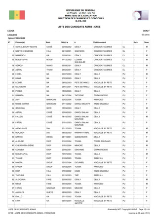 LISTE DES CANDIDATS ADMIS - CFEE
60 admis
Prénom(s) Nom EtablissementN° Né(e) le à Sexe
LOUGA
LINGUERE
DEALY
Jury
Option:FRANCAISE
-CLCANDIDATS LIBRESDÉALY02/09/2002SIDY ALBOURY NDIAYE CISSÉ1 M
-CLCANDIDATS LIBRESSAM SECK02/10/2001NDEYE KHEMESSE FALL4 F
-CLCANDIDATS LIBRESDÉALY12/08/2001MAMADOU KA10 M
-CLCANDIDATS LIBRESLOUMBI
WALWALBÉ
11/12/2002MOUSTAPHA NGOM15 M
-CLCANDIDATS LIBRESDEALY05/08/2001SÉMOU NIANG16 M
-CLCANDIDATS LIBRESDÉALY24/02/2001ASTOU THIAM25 F
-PUDEALYDEALY04/07/2003FADEL BA26 M
-PUDEALYDEALY07/03/2003HAWA BA27 F
-PUNGOUILLE SY PETEPETE SEYANE 208/05/2003KODIEL BA28 F
-PUNGOUILLE SY PETEPETE SEYANE 225/01/2001NDJIMBATT BA29 F
-PUDEALYDEALY15/09/2003PENDA BA30 F
-PUGORKO MODIOTATOGNE24/12/2004RAMATA BA31 F
-PUKARKODJITOUBA02/02/2004AMY BAKHOUM32 F
-PUKADD BALLODJIDAROU MOUSTY07/11/2002MAME DIARRA BAKHOUM33 F
-PUDEALYDEALY15/03/2003IBRAHIMA BEYE34 M
-PUDEALYDAROU SALAM03/04/2003ASTOU CISSÉ36 F
-PUDEALYDAROU SALAM
MOURIDE
18/10/2002FALLOU CISSÉ37 M
-PUDEALYDAROU SALAM
MOURIDE
01/01/2003FATOU CISSÉ38 F
-PUNGOUILLE SY PETETOUBA20/12/2003ABDOULAYE DIA39 M
-PUNGOUILLE SY PETENAMARY YABAL08/03/2003NDIOUGA DIA40 M
-PUDEALYGUEDIAWAYE28/11/2001BATHIO DIENG44 F
-PUTOUBA SOURANGTOUBA01/02/2004ALIOUNE DIOP45 M
-PUDEALYMBACKÉ01/01/2004CHEIKH ISSA DIÉNE DIOP47 M
-PUGORKO MODIODEKHAME23/06/2001COUMBA DIOP48 F
-PUDEALYTOUBA14/07/2003MOUSTAPHA DIOP49 M
-PUSAM FALLTOUBA21/09/2003THIANE DIOP51 F
-PUNGOUILLE SY PETEDIOURBEL02/02/2004BINETA DIOUF54 F
-PUKARKODJITOUBA03/03/2004KHADY DIOUF55 F
-PUKADD BALLODJIKADD07/03/2002DIOR FALL59 F
-PUSAM FALLTAÏF20/10/2003THIOUBA FALL60 F
-PUDEALYDEALY20/09/2002ALDIOUMA FAYE62 M
-PUKARKODJITOUBA04/04/2004MBAR FAYE64 M
-PUDEALYMBACKÉ03/01/2003FATOU GADIAGA67 F
-PUDEALYDEALY08/06/2003AMINATA GUEYE71 F
-PUNGOUILLE SY PETETOUBA27/11/2002DIALLO KA74 F
-PUNGOUILLE SY PETENGOUILLE
SIPETTE
05/01/2004FATY KA75 F
LISTE DES CANDIDATS ADMIS
CFEE - LISTE DES CANDIDATS ADMIS - FRANCAISE
AnadoleXp.NET Copyright EditSoft - Page 15 / 45
Imprimé le 06 août, 2015
 