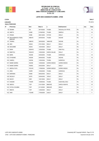 LISTE DES CANDIDATS ADMIS - CFEE
60 admis
Prénom(s) Nom EtablissementN° Né(e) le à Sexe
LOUGA
LINGUERE
DEALY
Jury
Option:FRANCAISE
-PUNGOUILLE SY PETETOUBA29/10/2002NDAMA KA78 M
-PUNIBODJITOUBA01/06/2002AMETH KANE80 M
-PUDEALYFATICK08/01/2004PENDA KEBE81 F
-PUNGOHETOUBA04/04/2003MOUHAMADOU FADEL
MBACKÉ
MBAYE86 M
-PUNGOHEMBACKÉ30/03/2003TENING MBAYE87 F
-PUDEALYDEALY27/01/2003ABO NDAO88 M
-PUDEALYDEALY15/04/2003NDOUMBÉ NDAO89 F
-PUSAM FALLTOUBA12/05/2002BARA NDIAYE91 M
-PUDEALYDAROU SALAM15/05/2002BINETOU NDIAYE92 F
-PUKARKODJITOUBA03/03/2004BARA NGOM100 M
-PUNGOHETOUBA04/04/2002ETHIENNE NGOM102 M
-PUKARKODJITOUBA13/04/2004GAMOU NGOM104 F
-PUGORKO MODIOGORKO MODIO12/05/2002MAME DIARRA NGOM107 F
-PUDEALYDEALY03/02/2004MAME DIARRA NIANG110 F
-PUGORKO MODIOGORKO MODIO17/06/2004ABDOU FATA POUYE111 M
-PUKARKODJITOUBA15/05/2004AÏDA SARR113 F
-PUDEALYDEALY09/02/2003MARIAMA SENE124 F
-PUDEALYDEALY03/04/2003MOUSLY SEYE128 F
-PUDEALYDEALY15/01/2002BACKY SIBY129 F
-PUKADD BALLODJITOUBA15/09/2003KHADIM THAIW137 M
-PUDAROU NDIAYEMBACKÉ01/01/2004ABDOU TOP139 M
-PUDEALYMBACKÉ01/10/2002FATOU COUMBA TOP140 F
-PUDEALYDEALY13/05/2003MBAYE TOP141 M
-PUDEALYGUELY17/05/2003AWA TOURE142 F
LISTE DES CANDIDATS ADMIS
CFEE - LISTE DES CANDIDATS ADMIS - FRANCAISE
AnadoleXp.NET Copyright EditSoft - Page 16 / 45
Imprimé le 06 août, 2015
 