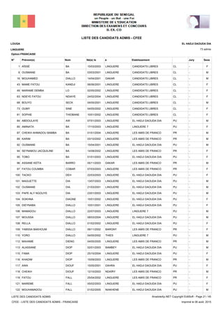 LISTE DES CANDIDATS ADMIS - CFEE
73 admis
Prénom(s) Nom EtablissementN° Né(e) le à Sexe
LOUGA
LINGUERE
EL HADJI DAOUDA DIA
Jury
Option:FRANCAISE
-CLCANDIDATS LIBRESLINGUERE15/03/2003AÏSSÉ BA1 F
-CLCANDIDATS LIBRESLINGUERE03/03/2001OUSMANE BA6 M
-CLCANDIDATS LIBRESDAKAR14/04/2001MOUHAMED DIALLO16 M
-CLCANDIDATS LIBRESLINGUERE06/06/2001MAME FATOU KANDJI43 F
-CLCANDIDATS LIBRESLINGUERE02/05/2002MARAME DEMBA LO49 F
-CLCANDIDATS LIBRESLINGUERE24/02/2004NDEYE FATOU NDIAYE63 F
-CLCANDIDATS LIBRESLINGUERE04/05/2001BOUYO SECK68 M
-CLCANDIDATS LIBRESLINGUERE04/05/2002OUMY SINE73 F
-CLCANDIDATS LIBRESLINGUERE10/01/2002SOPHIE THIOBANE81 F
-PUEL HADJI DAOUDA DIALINGUERE07/01/2003ABDOULAYE AW84 M
-PULINGUERE 7LINGUERE17/10/2003AMINATA BA85 F
-PRLES AMIS DE FRANCOLINGUERE01/01/2004CHEIKH AHMADOU BAMBA BA87 M
-PRLES AMIS DE FRANCOLINGUERE03/10/2002KARIM BA89 M
-PUEL HADJI DAOUDA DIALINGUERE15/04/2001OUSMANE BA92 M
-PRLES AMIS DE FRANCOLINGUERE14/08/2002SEYNABOU JACQUILINE BA94 F
-PUEL HADJI DAOUDA DIALINGUERE01/01/2003TOBO BA95 F
-PRLES AMIS DE FRANCODAKAR05/11/2003ASSANE KEÏTA BARRO96 M
-PRLES AMIS DE FRANCOLINGUERE07/03/2003FATOU COUMBA COBAR97 F
-PUEL HADJI DAOUDA DIALINGUERE22/03/2003TACKO DEH100 F
-PUEL HADJI DAOUDA DIALINGUERE13/07/2003MAGUETTE DIA101 M
-PUEL HADJI DAOUDA DIALINGUERE21/03/2001OUSMANE DIA102 M
-PUEL HADJI DAOUDA DIALINGUERE23/01/2003PAPE ALY NGOUYE DIA103 M
-PUEL HADJI DAOUDA DIALINGUERE15/01/2002SOKHNA DIAGNE104 F
-PUEL HADJI DAOUDA DIALINGUERE10/01/2001DIEYNABA DIALLO105 F
-PULINGUERE 7LINGUERE22/07/2003MAMADOU DIALLO106 M
-PUEL HADJI DAOUDA DIALINGUERE08/03/2004MOUSSA DIALLO107 M
-PUEL HADJI DAOUDA DIALINGUERE01/02/2002RELLA DIALLO108 F
-PRLES AMIS DE FRANCOBARGNY09/11/2002YABSSA BAKHOUM DIALLO109 F
-PULINGUERE 7THIES04/05/2002YORO DIALLO110 M
-PRLES AMIS DE FRANCOLINGUERE04/05/2005MAHAME DIENG112 M
-PUEL HADJI DAOUDA DIABAMBEY02/01/2003ALASSANE DIOP113 M
-PUEL HADJI DAOUDA DIALINGUERE25/10/2004FAMA DIOP115 F
-PRLES AMIS DE FRANCOLINGUERE15/09/2003KHADIM DIOP116 M
-PUEL HADJI DAOUDA DIADAHRA15/05/2001AWA DIOUF117 F
-PRLES AMIS DE FRANCONDAÏRY12/10/2003CHEIKH DIOUF118 M
-PRLES AMIS DE FRANCOLINGUERE25/04/2002FATOU FALL119 F
-PUEL HADJI DAOUDA DIALINGUERE05/02/2003MAREME FALL121 F
-PUEL HADJI DAOUDA DIANIAKHENE01/02/2005MOUHAMADOU FALL122 M
LISTE DES CANDIDATS ADMIS
CFEE - LISTE DES CANDIDATS ADMIS - FRANCAISE
AnadoleXp.NET Copyright EditSoft - Page 21 / 45
Imprimé le 06 août, 2015
 