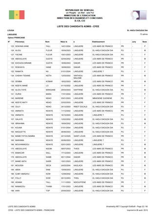 LISTE DES CANDIDATS ADMIS - CFEE
73 admis
Prénom(s) Nom EtablissementN° Né(e) le à Sexe
LOUGA
LINGUERE
EL HADJI DAOUDA DIA
Jury
Option:FRANCAISE
-PRLES AMIS DE FRANCOLINGUERE14/01/2004SOKHNA KANE FALL123 F
-PUEL HADJI DAOUDA DIALINGUERE16/04/2003ALIOU FLEUR124 M
-PUEL HADJI DAOUDA DIALINGUERE10/01/2003YACINE FLEUR127 F
-PRLES AMIS DE FRANCOLINGUERE02/04/2002ABDOULAYE GUEYE128 M
-PRLES AMIS DE FRANCODAKAR18/06/2003KHOUDIA BIRAME GUEYE129 F
-PRLES AMIS DE FRANCODAKAR18/09/2003ROKHAYA HANE131 F
-PULINGUERE 7LINGUERE01/01/2004RAMATA KA132 F
-PRLES AMIS DE FRANCOSINTHIOU
MALEME
12/03/2002CHEIKH TIDIANE KEÏTA134 M
-PRLES AMIS DE FRANCOMBOUR18/02/2003DEMBA KOBAR135 M
-PRLES AMIS DE FRANCOLINGUERE01/10/2002NDEYE MANÉ LO139 F
-PUEL HADJI DAOUDA DIAKAFFRINE20/03/2003ALIOU FAYE MANGANE140 M
-PRLES AMIS DE FRANCOLINGUERE17/01/2004OURIA MARA141 F
-PUMBADIENE GUENENELINGUERE03/01/2003MAREME NDAO145 F
-PRLES AMIS DE FRANCOLINGUERE22/02/2003NDEYE MATY NDAO148 F
-PUEL HADJI DAOUDA DIARIBOT ESCALE24/12/2003OULY NDAO149 F
-PRLES AMIS DE FRANCOLINGUERE11/12/2002AMINATA NDIAYE153 F
-PULINGUERE 7LINGUERE16/10/2003AMINATA NDIAYE154 F
-PUEL HADJI DAOUDA DIALINGUERE12/02/2002GALAYE NDIAYE157 M
-PUEL HADJI DAOUDA DIALINGUERE19/04/2002IBRAHIMA NDIAYE159 M
-PUEL HADJI DAOUDA DIALINGUERE01/01/2004KOUNA NDIAYE161 F
-PUEL HADJI DAOUDA DIALINGUERE26/06/2003MAGUETTE NDIAYE163 F
-PRLES AMIS DE FRANCOSAINT LOUIS22/12/2005MAME FATOU BAMBA NDIAYE164 F
-PULINGUERE 7LINGUERE05/06/2003MARIAMA NDIAYE165 F
-PULINGUERE 7LINGUERE02/01/2003MOUHAMADOU NDIAYE166 M
-PRLES AMIS DE FRANCOTHIES09/07/2003ABDOULAYE NGOM170 M
-PRLES AMIS DE FRANCOLINGUERE17/12/2003BABACAR SALL175 M
-PRLES AMIS DE FRANCODAKAR05/11/2004ABDOULAYE SAMB176 M
-PRLES AMIS DE FRANCOLINGUERE10/01/2003MAME ANTA SARR177 F
-PRLES AMIS DE FRANCOKAOLACK24/03/2004MOUSSA SECK181 M
-PUEL HADJI DAOUDA DIALINGUERE10/09/2003ABSA SINE184 F
-PUEL HADJI DAOUDA DIALINGUERE12/09/2002DJIBY AMADOU SOW186 M
-PUEL HADJI DAOUDA DIATHIEL30/12/2003FOLLY SOW187 M
-PRLES AMIS DE FRANCONDIOUFFENE11/11/2003ADAMA TALL190 F
-PRLES AMIS DE FRANCOLINGUERE17/01/2003MAMADOU THIAM192 M
-PUEL HADJI DAOUDA DIALINGUERE20/05/2003AWA TOP196 F
LISTE DES CANDIDATS ADMIS
CFEE - LISTE DES CANDIDATS ADMIS - FRANCAISE
AnadoleXp.NET Copyright EditSoft - Page 22 / 45
Imprimé le 06 août, 2015
 