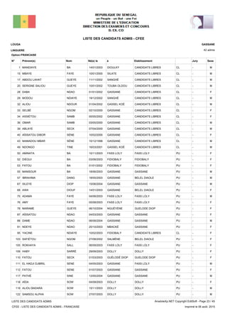 LISTE DES CANDIDATS ADMIS - CFEE
42 admis
Prénom(s) Nom EtablissementN° Né(e) le à Sexe
LOUGA
LINGUERE
GASSANE
Jury
Option:FRANCAISE
-CLCANDIDATS LIBRESDIOULKY14/01/2003MANDIAYE BA1 M
-CLCANDIDATS LIBRESSILATE10/01/2000MBAYE FAYE15 M
-CLCANDIDATS LIBRESSANGHÉ11/11/2002ABDOU LAHAT GUEYE17 M
-CLCANDIDATS LIBRESTOUBA OLDOU10/01/2002SERIGNE SALIOU GUEYE20 M
-CLCANDIDATS LIBRESGASSANE01/01/2002DABA NDAO28 F
-CLCANDIDATS LIBRESSANGHÉ19/12/2002MODOU NDIAYE29 M
-CLCANDIDATS LIBRESGASSEL KOÉ01/04/2002ALIOU NDOUR32 M
-CLCANDIDATS LIBRESGASSANE02/10/2000SELBÉ NGOM33 F
-CLCANDIDATS LIBRESGASSANE05/05/2002ASSIÉTOU SAMB34 F
-CLCANDIDATS LIBRESGASSANE03/05/2000OMAR SAMB36 M
-CLCANDIDATS LIBRESGASSANE07/04/2000ABLAYE SECK39 M
-CLCANDIDATS LIBRESGASSANE10/02/2000AÏSSATOU DIBOR SÉNE40 F
-CLCANDIDATS LIBRESGASSANE10/12/1998MAMADOU MBAR SÉNE43 M
-CLCANDIDATS LIBRESGASSEL KOÉ16/03/2001NDONGO TINE49 M
-PUFASS LOLYFASS LOLY10/11/2003AMINATA BA50 F
-PUFIDIOBALYFIDIOBALY03/08/2003DIÉGUI BA52 F
-PUFIDIOBALYFIDIOBALY01/01/2002FATOU BA53 F
-PUGASSANEGASSANE18/06/2003MANSOUR BA55 M
-PUBELEL DIAOLEGASSANE18/05/2003IBRAHIMA DANG57 M
-PUGASSANEGASSANE15/06/2004SILEYE DIOP67 M
-PUBELEL DIAOLEGASSANE14/01/2003AWA DIOUF68 F
-PUFASS LOLYFASS LOLY04/06/2003ADAMA FAYE75 M
-PUFASS LOLYFASS LOLY05/08/2003AMY FAYE76 F
-PUGUELODE DIOPNGUÉYÈNE06/10/2004MARAME GUEYE78 F
-PUGASSANEGASSANE04/03/2003AÏSSATOU NDAO87 F
-PUGASSANEGASSANE06/06/2004DAME NDAO88 M
-PUGASSANEMBACKÉ20/10/2003NDEYE NDAO91 F
-CLCANDIDATS LIBRESFIDIOBALY10/02/2003YACINE NDIAYE95 F
-PUBELEL DIAOLESALMÉNE27/08/2002SAFIÉTOU NGOM103 F
-PUFASS LOLYFASS LOLY06/09/2003ROKHAYA SALL105 F
-PUDOLLYDOLLY29/09/2003HABY SARRÉ109 F
-PUGUELODE DIOPGUÉLODÉ DIOP01/03/2003FATOU SECK110 F
-PUFASS LOLYGASSANE04/05/2003EL HADJI DJIBRIL SENE111 M
-PUGASSANEGASSANE01/07/2003FATOU SENE112 F
-PUGASSANEGASSANE12/05/2004PATHÉ SINE117 M
-PUDOLLYDOLLY04/09/2003AÏDA SOW118 F
-PUDOLLYDOLLY15/11/2003ALIOU BADARA SOW119 M
-PUDOLLYDOLLY27/07/2003SAMSOU ALPHA SOW122 M
LISTE DES CANDIDATS ADMIS
CFEE - LISTE DES CANDIDATS ADMIS - FRANCAISE
AnadoleXp.NET Copyright EditSoft - Page 23 / 45
Imprimé le 06 août, 2015
 