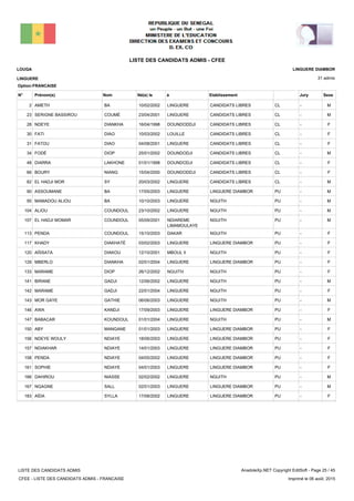 LISTE DES CANDIDATS ADMIS - CFEE
31 admis
Prénom(s) Nom EtablissementN° Né(e) le à Sexe
LOUGA
LINGUERE
LINGUERE DIAMBOR
Jury
Option:FRANCAISE
-CLCANDIDATS LIBRESLINGUERE10/02/2002AMETH BA2 M
-CLCANDIDATS LIBRESLINGUERE23/04/2001SERIGNE BASSIROU COUMÉ23 M
-CLCANDIDATS LIBRESDOUNDODDJI16/04/1998NDEYE DIANKHA28 F
-CLCANDIDATS LIBRESLOUILLE10/03/2002FATI DIAO30 F
-CLCANDIDATS LIBRESLINGUERE04/08/2001FATOU DIAO31 F
-CLCANDIDATS LIBRESDOUNDODJI25/01/2002FODÉ DIOP34 M
-CLCANDIDATS LIBRESDOUNDODJI01/01/1998DIARRA LAKHONE48 F
-CLCANDIDATS LIBRESDOUNDODDJI15/04/2000BOURY NIANG66 F
-CLCANDIDATS LIBRESLINGUERE20/03/2002EL HADJI MOR SY82 M
-PULINGUERE DIAMBORLINGUERE17/05/2003ASSOUMANE BA90 M
-PUNGUITHLINGUERE10/10/2003MAMADOU ALIOU BA95 M
-PUNGUITHLINGUERE23/10/2002ALIOU COUNDOUL104 M
-PUNGUITHNDIAREME
LIMAMOULAYE
05/09/2001EL HADJI MOMAR COUNDOUL107 M
-PUNGUITHDAKAR15/10/2003PENDA COUNDOUL113 F
-PULINGUERE DIAMBORLINGUERE03/02/2003KHADY DIAKHATÉ117 F
-PUNGUITHMBOUL II12/10/2001AÏSSATA DIAKOU120 F
-PULINGUERE DIAMBORLINGUERE02/01/2004MBERLO DIANKHA129 F
-PUNGUITHNGUITH26/12/2002MARAME DIOP133 F
-PUNGUITHLINGUERE12/06/2002BIRANE GADJI141 M
-PUNGUITHLINGUERE22/01/2004MARAME GADJI142 F
-PUNGUITHLINGUERE06/06/2003MOR GAYE GATHIE143 M
-PULINGUERE DIAMBORLINGUERE17/09/2003AWA KANDJI146 F
-PUNGUITHLINGUERE01/01/2004BABACAR KOUNDOUL147 M
-PULINGUERE DIAMBORLINGUERE01/01/2003ABY MANGANE150 F
-PULINGUERE DIAMBORLINGUERE18/06/2003NDEYE WOULY NDIAYE156 F
-PULINGUERE DIAMBORLINGUERE14/01/2003NDIAKHAR NDIAYE157 F
-PULINGUERE DIAMBORLINGUERE04/05/2002PENDA NDIAYE158 F
-PULINGUERE DIAMBORLINGUERE04/01/2003SOPHIE NDIAYE161 F
-PUNGUITHLINGUERE02/02/2002DAHIROU NIASSE166 M
-PULINGUERE DIAMBORLINGUERE02/01/2003NGAGNE SALL167 M
-PULINGUERE DIAMBORLINGUERE17/08/2002AÏDA SYLLA183 F
LISTE DES CANDIDATS ADMIS
CFEE - LISTE DES CANDIDATS ADMIS - FRANCAISE
AnadoleXp.NET Copyright EditSoft - Page 25 / 45
Imprimé le 06 août, 2015
 