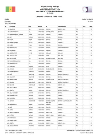 LISTE DES CANDIDATS ADMIS - CFEE
59 admis
Prénom(s) Nom EtablissementN° Né(e) le à Sexe
LOUGA
LINGUERE
MAGATTE NDIAYE
Jury
Option:FRANCAISE
-PUMBAYE AWADAHRA10/05/2004AMADOU BA5 M
-PUDAHRA 4SAINT LOUIS17/08/2002RAMATOULAYE BA7 F
-PUDAHRA 4DAHRA05/11/2002MOUHAMADOU LAMINE DIAW27 M
-PUDAHRA 4DAHRA23/07/2003AMY DIENG28 F
-PUDAHRA 4DAHRA03/09/2003MALAL DIOP38 M
-PUDAHRA 4DAHRA09/10/2003MAME CHEIKH DIOUF46 M
-PUDAHRA 4DAHRA12/02/2003BABA FALL50 M
-PUMAGATTE NDIAYEDAHRA11/12/2002MOUHAMED FALL53 M
-PUDAHRA 4DAHRA13/03/2003OUSMANE FALL54 M
-PUMELAKHMELAKH12/04/2004ABDOU AZIZ FAYE56 M
-PUMELAKHTHIEL20/05/2004ABDOULAYE KA63 M
-PUMELAKHNDAMA PEULH14/12/2002ALDIOUMA KA65 F
-PUDAHRA 4DAHRA15/12/2001MAMADOU LAMINE KA73 M
-PUDAHRA 4DAHRA10/02/2004MOUHAMETH KA74 M
-PUDAHRA 4KOKI30/07/2003SOKHNA KANDJI77 F
-PUDAHRA 4DIAMAGUENE04/05/2003ARAME KOBAR78 F
-PUDAHRA 4DAHRA25/10/2003MAME MBANDY KONATE79 M
-PUMAGATTE NDIAYEDAHRA15/06/2003ALÉ MBATHIE82 M
-PUDAHRA 4DAHRA10/01/2002SOUKEYE MBATHIE83 F
-PUMAGATTE NDIAYEDIAMAGUENE10/04/2002MOUSTAPHA MBAYE84 M
-PUMAGATTE NDIAYEMBACKÉ29/11/2001NDIAGA MBENGUE87 M
-PUMBAYE AWADAHRA10/02/2004NDIEME MBENGUE88 F
-PUDAHRA 4DAHRA09/04/2003ABDOU AZIZ NDAO90 M
-PUMAGATTE NDIAYEDAHRA15/06/2002AMETH NDAO91 M
-PUDAHRA 4DAHRA01/01/2004ADJI GAYE SY NDIAYE97 F
-PUDAHRA 4DAHRA10/04/2003BABA BOYDO NDIAYE98 M
-PUDAHRA 4DAHRA03/02/2002MOUSSA NDIAYE106 M
-PUDAROU SALAM MELAKHDAROU SALAM
MELAKH
16/09/2001ADAMA NGUIRANE111 F
-PUDAHRA 4DAHRA27/01/2003MOUHAMED NIANE114 M
-PUDAHRA 4DAHRA30/12/2003ALE NIANG116 M
-PUDAHRA 4DAHRA13/02/2003ALIOU NIANG117 M
-PUDAHRA 4KAOLACK10/03/2003AMADOU MBAYE NIANG119 M
-PUMBAYE AWAMBAYE AWA11/06/2003FATOU NIANG120 F
-PUDAHRA 4DAHRA20/07/2002MAMADOU NIANG121 M
-PUDAHRA 4DAHRA05/04/2003NDEYE MATY NIANG123 F
-PUMBAYE AWAMBAYE AWA01/05/2002AMETH NIASS124 M
-PUDAHRA 4DAHRA06/06/2003ABDOU KARIM PADANE128 M
LISTE DES CANDIDATS ADMIS
CFEE - LISTE DES CANDIDATS ADMIS - FRANCAISE
AnadoleXp.NET Copyright EditSoft - Page 26 / 45
Imprimé le 06 août, 2015
 