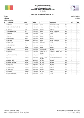 LISTE DES CANDIDATS ADMIS - CFEE
59 admis
Prénom(s) Nom EtablissementN° Né(e) le à Sexe
LOUGA
LINGUERE
MAGATTE NDIAYE
Jury
Option:FRANCAISE
-PUMAGATTE NDIAYEDAHRA10/06/2003CHEIKH SAKHO130 M
-PUMAGATTE NDIAYEDAKAR01/09/2003EL HADJI IBRA MAGAYE SALL136 M
-PUMELAKHMELAKH07/05/2003MATAR SALL137 M
-PUMAGATTE NDIAYEDAHRA27/01/2001PAPA MAGATTE SALL138 M
-PUGANGGANG01/01/2002BIRANE SAMB142 M
-PUGANGMELAKH03/04/2003SEYNI SAMB148 F
-PUDAHRA 4DAHRA07/01/2003MOUHAMED SECK153 M
-PUMAGATTE NDIAYEDAHRA30/01/2003MODOU SÉWANE154 M
-PUDAHRA 4MBEYENE25/03/2003DIEGANE SY159 F
-PUMELAKHMELAKH09/03/2002OUSSEYNOU TALLA168 M
-PUDAHRA 4DAHRA11/12/2002FATIM THIAM172 F
-PUMELAKHGUEDIAWAYE23/11/2004KHADIDIATOU THIAM174 F
-PUDAROU SALAM MELAKHDAROU SALAM
MELAKH
12/01/2003CHEIKH THIANE183 M
-PUMELAKHDAKAR20/12/2003FATIMATA BINTOU THIANE185 F
-PUDAROU SALAM MELAKHDAROU SALAM
MELAKH
12/01/2003FATY THIANE186 F
-PUMELAKHMELAKH06/05/2003MAME AMY THIANE189 F
-PUMELAKHMELAKH12/04/2004MAME DAOUDA THIANE190 M
-PUMELAKHMELAKH05/07/2004MOR AWA THIANE193 M
-PUMELAKHMELAKH08/03/2003MOUHAMED THIANE194 M
-PUMELAKHMELAKH04/01/2004SOKHNA THIANE197 F
-PUGANGMELAKH11/09/2003CHEIKH THIOYE199 M
-PUDAHRA 4DAHRA21/08/2003NDEYE THIORO TOURE200 F
LISTE DES CANDIDATS ADMIS
CFEE - LISTE DES CANDIDATS ADMIS - FRANCAISE
AnadoleXp.NET Copyright EditSoft - Page 27 / 45
Imprimé le 06 août, 2015
 