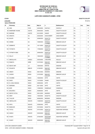 LISTE DES CANDIDATS ADMIS - CFEE
88 admis
Prénom(s) Nom EtablissementN° Né(e) le à Sexe
LOUGA
LINGUERE
SAGATTA DJOLOFF
Jury
Option:FRANCAISE
-PUKHATALYKHATALY24/03/2003AWA FAYE96 F
-PUSAGATTA DJOLOFDAHRA06/04/2003MABIRAME YACINE GUEYE99 M
-PUSAGATTA DJOLOFDAKAR02/12/2003MAREME GUEYE100 F
-PUDAGA BARRYDAGA BARRY02/02/2004AÏSSATA KA103 F
-PUSAGATTA DJOLOFSAGATTA
DJOLOFF
26/08/2003BOURY KA105 F
-PUMBACKE DJOLOFWENDOU
LOUMBEL
16/06/2003DEMBA KA106 M
-PUSAGATTA DJOLOFSAGATTA
DJOLOFF
16/11/2003DEMBAYE KA107 F
-PUSAGATTA DJOLOFSAGATTA
DJOLOFF
17/09/2003FATIMATA KA109 F
-PUSAGATTA DJOLOFSAGATTA
DJOLOFF
29/08/2003FATIMATA ISMA KA110 F
-PUMBACKE DJOLOFWENDOU
LOUMBEL
19/04/2003GALLO KA112 M
-PUKELELELINGUERE03/03/2002ABDOULAYE KANDJI117 M
-PUMBACKE DJOLOFMBACKÉ
DJOLOFF
01/07/2003RAMATA KÉBÉ118 F
-PUMADENEBAKHAL16/04/2003NDEYE AMY LO123 F
-PUMBACKE DJOLOFMBACKÉ
DJOLOFF
21/02/2001SOUKEYE MBAYE127 F
-PUMADENEMADENE08/01/2003AMADY NDAO128 M
-PUMBACKE DJOLOFMBACKÉ
DJOLOFF
21/07/2003CHEIKH NDAO131 M
-PUHAFFEAFFÉ16/05/2003COUMBA NDAO132 F
-PUSAGATTA DJOLOFPIKINE14/10/2003DADO NDAO134 F
-PUHAFFEAFFÉ08/09/2002EL HADJI NDIAGA NDAO136 M
-PUHAFFEAFFÉ09/11/2002MARIAMA NDAO137 F
-PUDIAMDIALEDIAMDIALÉ10/06/2003MOR NDAO139 M
-PUHAFFEAFFÉ05/09/2002MOUSSEU NDAO141 M
-PUMADENEMADENE05/01/2003NDEYE FATOU NDAO143 F
-PUSAGATTA DJOLOFSAGATTA16/02/2004SÉNY NDAO145 F
-PUMADENEMADENE06/06/2003THJILOR NDAO146 F
-PUSAGATTA DJOLOFSAGATTA
DJOLOFF
14/08/2003ABDOULAYE NDIAYE148 M
-PUHAFFEAFFÉ03/06/2003ANTA NDIAYE149 F
-PUSAGATTA DJOLOFSAGATTA30/10/2002BABACAR NDIAYE150 M
-PUNDIAYENE SAPENDASAGATTA
DJOLOFF
01/01/2003FATOU NDIAYE155 F
-PUMBACKE DJOLOFMBACKÉ
DJOLOFF
02/03/2002KABOU NDIAYE158 M
-PUNDIAYENE SAPENDANDIAYENE
SAPENDA
07/04/2004KHADY NDIAYE160 F
-PUMBACKE DJOLOFMBACKÉ
DJOLOFF
26/06/2002KHADY NDIAYE161 F
LISTE DES CANDIDATS ADMIS
CFEE - LISTE DES CANDIDATS ADMIS - FRANCAISE
AnadoleXp.NET Copyright EditSoft - Page 30 / 45
Imprimé le 06 août, 2015
 