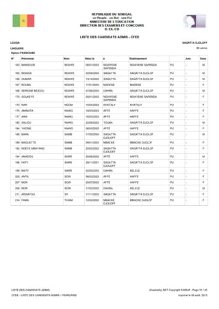 LISTE DES CANDIDATS ADMIS - CFEE
88 admis
Prénom(s) Nom EtablissementN° Né(e) le à Sexe
LOUGA
LINGUERE
SAGATTA DJOLOFF
Jury
Option:FRANCAISE
-PUNDIAYENE SAPENDANDIAYENE
SAPENDA
06/01/2003MANSOUR NDIAYE163 M
-PUSAGATTA DJOLOFSAGATTA02/04/2004NDIAGA NDIAYE165 M
-PUSAGATTA DJOLOFSAGATTA13/12/2003OUMAR NDIAYE166 M
-PUMADENEMADENE17/01/2003ROUBA NDIAYE167 F
-PUSAGATTA DJOLOFDAHRA07/06/2003SERIGNE MODOU NDIAYE168 M
-PUNDIAYENE SAPENDANDIAYENE
SAPENDA
05/01/2003SOUKEYE NDIAYE170 F
-PUKHATALYKHATALY10/04/2003NAR NGOM173 F
-PUHAFFEAFFÉ18/03/2003AMINATA NIANG175 F
-PUHAFFEAFFÉ16/03/2003AWA NIANG177 F
-PUSAGATTA DJOLOFTOUBA22/08/2002SALIOU NIANG182 M
-PUHAFFEAFFÉ08/03/2003YACINE NIANG184 F
-PUSAGATTA DJOLOFSAGATTA
DJOLOFF
17/05/2004BARA SAMB186 M
-PUMBACKE DJOLOFMBACKÉ04/01/2003MAGUETTE SAMB189 F
-PUSAGATTA DJOLOFSAGATTA
DJOLOFF
25/02/2002NDEYE MBAYANG SAMB192 F
-PUHAFFEAFFÉ20/06/2002AMADOU SARR194 M
-PUSAGATTA DJOLOFSAGATTA
DJOLOFF
29/11/2001FATY SARR196 F
-PUKELELEDAHRA02/05/2003MATY SARR199 F
-PUHAFFEAFFÉ06/03/2003ANTA SOW205 F
-PUHAFFEAFFÉ20/07/2003MOR SOW207 F
-PUKELELEDAHRA17/02/2003MOR SOW208 M
-PUSAGATTA DJOLOFSAGATTA17/11/2003AÏSSATOU SY211 F
-PUMBACKE DJOLOFMBACKÉ
DJOLOFF
12/02/2003FAMA THIAM214 F
LISTE DES CANDIDATS ADMIS
CFEE - LISTE DES CANDIDATS ADMIS - FRANCAISE
AnadoleXp.NET Copyright EditSoft - Page 31 / 45
Imprimé le 06 août, 2015
 