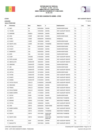 LISTE DES CANDIDATS ADMIS - CFEE
117 admis
Prénom(s) Nom EtablissementN° Né(e) le à Sexe
LOUGA
LINGUERE
SIDY ALBOURY NDIAYE
Jury
Option:FRANCAISE
-PUDAHRA MONTAGNEDAHRA04/04/2004NAFI BA14 F
-PUSIDY ALBOURY NDIAYEDAHRA10/04/2002YACINE BA15 F
-PUMBOUSSOBEDAHRA13/09/2004MAREME BABOU16 F
-PUDAHRA MONTAGNEDAHRA06/01/2004AWA CISSÉ20 F
-PUNIANDOULNIANDOUL05/08/2004FAMA CISSÉ22 F
-PUDAHRA MONTAGNEDAHRA10/03/2002KHADY CISSÉ24 F
-PUNDIEYENE THIAMENETHIAMENE09/12/2003NDEYE AWA CISSÉ26 F
-PUDAHRA MONTAGNEDAHRA03/03/2003FATOU DIA29 F
-PUDAHRA MONTAGNEDAHRA10/03/2003KHADY DIA30 F
-PUDAHRA MONTAGNEDAHRA04/06/2003MAMADOU DIA31 M
-PUDAHRA MONTAGNEDAHRA15/01/2003MOR DIA32 M
-PUSIDY ALBOURY NDIAYEDAHRA01/05/2002DJIBY DIAGNE33 M
-PUSIDY ALBOURY NDIAYEDAHRA17/05/2002PAPA ALSINE DIAGNE34 M
-PUSIDY ALBOURY NDIAYEDAHRA19/04/2001ABDOULAYE DIAKHATÉ35 M
-PUDAHRA MONTAGNEDAHRA17/05/2003AMADINE DIAKHATÉ36 M
-PUDAHRA MONTAGNEDAHRA20/09/2003AMI DIAKHATÉ37 F
-PUSIDY ALBOURY NDIAYEDAHRA14/10/2003ARONA DIAKHATÉ38 M
-PUDAHRA MONTAGNEDAHRA10/10/2004ASTOU DIAKHATÉ39 F
-PUSIDY ALBOURY NDIAYEDAHRA15/12/2004FATMA DIAKHATÉ40 F
-PUSIDY ALBOURY NDIAYEDAHRA25/10/2004KHADY DIAKHATÉ42 F
-PUSIDY ALBOURY NDIAYEDAHRA01/02/2003SAMBA DIAKHATÉ43 M
-PUSIDY ALBOURY NDIAYELINGUERE01/09/2003FATOU POUYE DIALLO45 F
-PUDAHRA MONTAGNEDAHRA19/09/2004IBRAHIMA DIALLO46 M
-PUSIDY ALBOURY NDIAYEDAHRA10/02/2003PENDA DIALLO48 F
-PUSIDY ALBOURY NDIAYEDAHRA10/02/2003SOULEYMANE DIALLO49 M
-PUSIDY ALBOURY NDIAYEDAHRA11/10/2003MAME DIARRA DIAO50 F
-PUDAHRA MONTAGNEDAHRA11/01/2004SEYNY DIAW51 F
-PUNDIEYENE THIAMENENDIEYENE15/04/2004AMETH DIEYE52 M
-PUNDIEYENE THIAMENEPAMPI01/01/2002BIRANE DIENG53 M
-PUSIDY ALBOURY NDIAYEDAHRA10/08/2002FATOU DIENG55 F
-PUNDIEYENE THIAMENENDIEYENNE02/09/2003AWA DIEYE58 F
-PUSIDY ALBOURY NDIAYETOUBA10/05/2003MAME DIARRA DIEYE62 F
-PUNDIEYENE THIAMENETHIAMENE14/03/2003MOR DIEYE63 M
-PUNDIEYENE THIAMENENDIEYENE
SANTHIE
10/01/2002NDEYE DIEYE64 F
-PUNDIEYENE THIAMENENDIEYENE
SANTHIE
16/05/2003NDEYE AWA DIEYE65 F
-PUSIDY ALBOURY NDIAYEDAHRA10/07/2003FATOU DIOP69 F
-PUSIDY ALBOURY NDIAYEDAHRA10/07/2003MAGUETTE DIOP71 F
LISTE DES CANDIDATS ADMIS
CFEE - LISTE DES CANDIDATS ADMIS - FRANCAISE
AnadoleXp.NET Copyright EditSoft - Page 32 / 45
Imprimé le 06 août, 2015
 