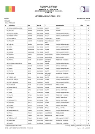 LISTE DES CANDIDATS ADMIS - CFEE
117 admis
Prénom(s) Nom EtablissementN° Né(e) le à Sexe
LOUGA
LINGUERE
SIDY ALBOURY NDIAYE
Jury
Option:FRANCAISE
-PUNGAPPNGAPP14/07/2004MOUHAMADOU LAMINE NDIAYE134 M
-PUNGAPPNGAPP07/09/2003MOUSSA NDIAYE135 M
-PUSIDY ALBOURY NDIAYEDAHRA24/01/2004NDEYE BODIEL NDIAYE136 F
-PUSIDY ALBOURY NDIAYEDEALY07/02/2002NDEYE FATOU NDIAYE137 F
-PUNGAPPFASS NDIAYE15/03/2003SEYNABOU NDIAYE139 F
-PUNGAPPPIKINE GUINAW
RAILS
19/02/2002TABARA NDIAYE140 F
-PUSIDY ALBOURY NDIAYEDAHRA26/02/2003YACINE NDIAYE141 F
-PUSIDY ALBOURY NDIAYEDAHRA08/11/2002AWA NGUIRANE143 F
-PUSIDY ALBOURY NDIAYEDAHRA16/11/2001BARA NGUIRANE144 M
-PUSIDY ALBOURY NDIAYEDAHRA14/11/2002MBENE NGUIRANE145 F
-PUSIDY ALBOURY NDIAYEGUEDIAWAYE29/10/2003SEMOU NIANG146 M
-PUMBOUSSOBEMBOUSSOBÉ12/01/2004DIARRA SAMB147 F
-PUNDIEYENE THIAMENENDIEYENE
SANTHIE
01/02/2004FATOU SAMB148 F
-PUSIDY ALBOURY NDIAYEDAHRA13/11/2003SOKHNA KHADIDIATOU SAMB149 F
-PUDAHRA MONTAGNEDAHRA06/05/2003FAMA SANKE150 F
-PUSIDY ALBOURY NDIAYEDAHRA03/05/2003BARA SECK152 M
-PUSIDY ALBOURY NDIAYEDAHRA06/03/2004FATOU SECK154 F
-PUNDIEYENE THIAMENENDIEYENE
SANTHIE
27/04/2004KHADIM SECK155 M
-PUSIDY ALBOURY NDIAYEDAHRA20/11/2003NDEYE AMY SECK157 F
-PUSIDY ALBOURY NDIAYEDAHRA01/01/2003NDEYE TABARA SECK158 F
-PUSIDY ALBOURY NDIAYEDAHRA10/09/2001PAPA ADIOUMA SECK159 M
-PUMBOUSSOBEMBOUSSOBÉ21/12/2003OUSMANE SEYE165 M
-PUDAHRA MONTAGNEDAHRA16/03/2003MAME BALLA SIBY166 M
-PUDAHRA MONTAGNEDAHRA01/01/2003AWA SOW167 F
-PUSIDY ALBOURY NDIAYEDAHRA25/08/2001AWA SY171 F
-PUNDIEYENE THIAMENEDAHRA03/01/2003ALPHA SYLLA172 M
-PUDAHRA MONTAGNETAÏBA03/04/2002BABA SYLLA173 M
-PUDAHRA MONTAGNETAÏBA01/10/2002BOUGOUTTE SYLLA174 M
-PUSIDY ALBOURY NDIAYEDAHRA06/02/2002NDIANTE SYLLA176 F
-PUDAHRA MONTAGNETAÏBA11/09/2002PENDA SYLLA180 F
-PUTHILLA DAHRATHYLLA24/01/2003THIÉBO SYLLA181 F
-PUSIDY ALBOURY NDIAYEBARKEDJI17/03/2001BABACAR NDAO THIAM184 M
-PUMBOUSSOBEMBOUSSOBÉ29/05/2004FAMA THIAM185 F
-PUMBOUSSOBEMBOUSSOBÉ13/12/2003MATY THIAM186 F
-PUSIDY ALBOURY NDIAYEKAMB07/12/2001SOKHNA MAÏ THIAM187 F
-PUNDIEYENE THIAMENEDIAMAGUENE02/04/2001BABACAR THIANE188 M
-PUNDIEYENE THIAMENETHIAMENE01/08/2002AMETH WADE193 M
LISTE DES CANDIDATS ADMIS
CFEE - LISTE DES CANDIDATS ADMIS - FRANCAISE
AnadoleXp.NET Copyright EditSoft - Page 34 / 45
Imprimé le 06 août, 2015
 