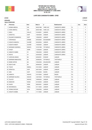LISTE DES CANDIDATS ADMIS - CFEE
27 admis
Prénom(s) Nom EtablissementN° Né(e) le à Sexe
LOUGA
LINGUERE
LABGAR
Jury
Option:FRANCAISE
-CLCANDIDATS LIBRESYARE LAO06/03/1998ADAMA ABDOUL DIA1 F
-CLCANDIDATS LIBRESYARE LAO06/03/1998HAWO ABDOUL DIA2 F
-CLCANDIDATS LIBRESLABGAR01/03/2001ABOU DIALLO3 M
-CLCANDIDATS LIBRESLABGAR10/04/2004AÏSSATOU DIOP5 F
-CLCANDIDATS LIBRESLABGAR13/06/2002SALAMATA MAMADOU DIOP6 F
-CLCANDIDATS LIBRESKOUSSANAR02/02/2002VERONIQUE DRAME7 F
-CLCANDIDATS LIBRESLABGAR02/02/2003KADIATA AMADOU GUISSÉ8 F
-CLCANDIDATS LIBRESLABGAR10/05/2002KADIATA AMADY GUISSÉ9 F
-CLCANDIDATS LIBRESTETHIERLO10/10/1999MAIRAME KHADIMOU NDIAYE12 F
-CLCANDIDATS LIBRESLABGAR11/05/2003KHADY SARR13 F
-CLCANDIDATS LIBRESLABGAR19/02/2002AMINATA SAMBA SY14 F
-CLCANDIDATS LIBRESLABGAR02/05/2003NDATE SY15 F
-PULABGARKHADAR02/05/2001HAROUNA ABASS BA17 M
-PUTHETHIERLOTETHIERLO30/08/2003MAÏRAME MAMOUDOU BA18 F
-PULABGARZIGUINCHOR10/04/2003MAME SOPHIE BA19 F
-PULABGARLABGAR08/08/2004NDEYE AMY BA20 F
-PULABGARLABGAR01/01/2003TISLIM BABOU22 F
-PULABGARLABGAR04/01/2004AÏSSATOU DIOP29 F
-PULABGARDAHRA10/12/2004AWA DIOP31 F
-PUBADDELABGAR01/01/2004AMINATA NDIAYE48 F
-PUTHETHIERLOTETHIERLO12/07/2002MAÏRAME KALIDOU NDIAYE55 F
-PULABGARLABGAR19/09/2003OULEYE NDIAYE57 F
-PULABGARLABGAR23/10/2002BABACAR NIASS59 M
-PULABGARLABGAR09/03/2001KHADY SÉNE65 F
-PULABGARLABGAR01/11/2003MOHAMADOU SIMAL66 M
-PULABGARLABGAR10/03/2002ADAMA DAOUDA SOW67 M
-PULABGARLABGAR11/11/2002AÏSSATA SAMBA SY74 F
LISTE DES CANDIDATS ADMIS
CFEE - LISTE DES CANDIDATS ADMIS - FRANCAISE
AnadoleXp.NET Copyright EditSoft - Page 37 / 45
Imprimé le 06 août, 2015
 
