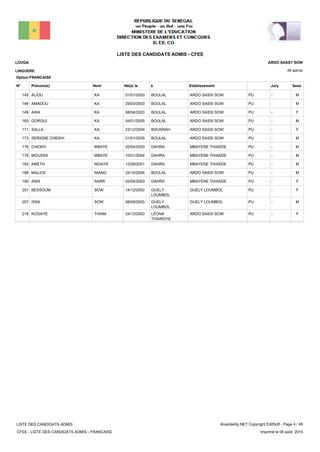 LISTE DES CANDIDATS ADMIS - CFEE
49 admis
Prénom(s) Nom EtablissementN° Né(e) le à Sexe
LOUGA
LINGUERE
ARDO SASSY SOW
Jury
Option:FRANCAISE
-PUARDO SASSI SOWBOULAL01/01/2003ALIOU KA145 M
-PUARDO SASSI SOWBOULAL29/03/2003AMADOU KA146 M
-PUARDO SASSI SOWBOULAL08/04/2003AWA KA149 F
-PUARDO SASSI SOWBOULAL04/01/2005GORGUI KA160 M
-PUARDO SASSI SOWBOUSRAH23/12/2004SALLA KA171 F
-PUARDO SASSI SOWBOULAL01/01/2005SERIGNE CHEIKH KA173 M
-PUMBAYENE THIASDEDAHRA20/04/2003CHEIKH MBAYE176 M
-PUMBAYENE THIASDEDAHRA10/01/2004MOUSSA MBAYE178 M
-PUMBAYENE THIASDEDAHRA12/08/2001AMETH NDIAYE182 M
-PUARDO SASSI SOWBOULAL24/10/2004MALICK NIANG188 M
-PUMBAYENE THIASDEDAHRA02/04/2003AWA SARR190 F
-PUGUELY LOUMBOLGUELY
LOUMBOL
14/12/2002BESSOUM SOW201 F
-PUGUELY LOUMBOLGUELY
LOUMBOL
08/09/2003ISSA SOW207 M
-PUARDO SASSI SOWLÉONA
THIAROYE
24/12/2003NOGAYE THIAM218 F
LISTE DES CANDIDATS ADMIS
CFEE - LISTE DES CANDIDATS ADMIS - FRANCAISE
AnadoleXp.NET Copyright EditSoft - Page 4 / 45
Imprimé le 06 août, 2015
 