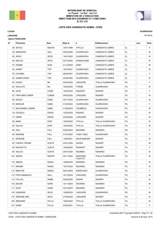 LISTE DES CANDIDATS ADMIS - CFEE
48 admis
Prénom(s) Nom EtablissementN° Né(e) le à Sexe
LOUGA
LINGUERE
OUARKHOKH
Jury
Option:FRANCAISE
-CLCANDIDATS LIBRESTHYLLA14/01/1999SÉTOU NDIAYE28 F
-CLCANDIDATS LIBRESOUARKHOKH25/02/2000MANDIOCK SALL29 M
-CLCANDIDATS LIBRESOUARKHOKH14/01/2002ARDO SECK35 M
-CLCANDIDATS LIBRESDIAMAGUENE02/12/2000MALICK SEYE36 M
-CLCANDIDATS LIBRESDÉBY21/12/2003DEMBA SOW37 M
-CLCANDIDATS LIBRESOUARKHOKH14/07/2001AHMET TOP50 M
-CLCANDIDATS LIBRESOUARKHOKH06/06/2001COUMBA TOP53 F
-CLCANDIDATS LIBRESOUARKHOKH24/04/2000SAMBA DAWO TOP55 M
-PUTHILLA OUARKHOKHLINGUERE04/02/2004KHADY BA63 F
-PUOUARKHOKHTHIÉBÉ10/04/2002SOULEYE BA64 M
-PUNGARAFNGARAFF10/02/2004SAYE CISSÉ66 F
-PUNGARAFLINGUERE04/02/2002PAPA IBRA CARRA COBAR67 M
-PUOUARKHOKHOUARKHOKH20/11/2003BADOU DABO68 M
-PUOUARKHOKHOUARKHOKH21/02/2004MENGUÉ DABO70 F
-PUOUARKHOKHYEUMBEUL01/09/2003MOUHAMED LAMINE DABO71 M
-PUNGARAFNGARAF12/03/2003DOUDOU DIENG76 M
-PUNGARAFLINGUERE04/02/2004OMAR DIENG77 M
-PUTHILLA OUARKHOKHTHYLLA10/02/2002BABA DIOP82 M
-PUTHILLA OUARKHOKHTHYLLA10/04/2002SALIOU DIOP85 M
-PUNDIARNONDIARNO02/02/2003ADJI FALL89 F
-PUOUARKHOKHYANG YANG01/07/2002MAREME FALL90 F
-PUNGARAFKEUR MASSAR15/08/2001SERIGNE FALL91 M
-PUNGARAFDAHRA03/01/2005CHEIKH TIDIANE GUEYE93 M
-PUNGARAFNGARAFF15/03/2002MAGUETTE GUEYE94 F
-PUNDIARNONDOMBO20/01/2004SALIOU GUEYE95 M
-PUTHILLA OUARKHOKHNDIAYENE
THIOTTO
20/11/2002ABDOU NDIAYE102 M
-PUNDIARNONDIARNO18/08/2003ABDOU NIANG110 M
-PUNDIARNONDIARNO12/01/2004BIRAME NIANG111 M
-PUOUARKHOKHWARKHOKH05/01/2003MBATHIÉ NIANG112 F
-PUOUARKHOKHLINGUERE10/12/2003PAPA MAMADOU SALL113 M
-PUNGARAFDAKAR02/02/2002FALLOU SAMB114 M
-PUNDIARNONDIARNO10/11/2003BACAR SARR115 M
-PUNDIARNONDIARNO20/12/2003SAYE SARR117 F
-PUOUARKHOKHLINGUERE10/06/2003DAWASSE SECK118 M
-PUNGARAFLINGUERE27/06/2003SERIGNE ABO SECK119 M
-PUTHILLA OUARKHOKHTHYLLA16/02/2003IBRAHIMA SYLLA126 M
-PUTHILLA OUARKHOKHTHYLLA03/02/2001KÉWÉ SYLLA127 F
LISTE DES CANDIDATS ADMIS
CFEE - LISTE DES CANDIDATS ADMIS - FRANCAISE
AnadoleXp.NET Copyright EditSoft - Page 41 / 45
Imprimé le 06 août, 2015
 
