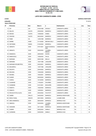 LISTE DES CANDIDATS ADMIS - CFEE
32 admis
Prénom(s) Nom EtablissementN° Né(e) le à Sexe
LOUGA
LINGUERE
BARKEDJI MONTAGNE
Jury
Option:FRANCAISE
-CLCANDIDATS LIBRESDIAGALY07/04/1999IDY DIA12 M
-CLCANDIDATS LIBRESBARKÉDJI25/02/2002MALICK GUEYE19 M
-CLCANDIDATS LIBRESDIABAL10/08/2002MAODO GUEYE20 F
-CLCANDIDATS LIBRESBARKÉDJI06/03/2002SOKHNA GUEYE22 F
-CLCANDIDATS LIBRESBARKÉDJI12/05/1998RAME KA23 M
-CLCANDIDATS LIBRESMÉDINA DIALY31/12/2000DEMBA KANE25 M
-CLCANDIDATS LIBRESBARKÉDJI01/02/2002DIEYNABA NIANG35 F
-CLCANDIDATS LIBRESNGAO-GAGNOUL
ÉNE
07/01/2001AMINATA SOW42 F
-CLCANDIDATS LIBRESLOUMBEL
MBADA
05/02/2003AMINATA SOW43 F
-CLCANDIDATS LIBRESDAHRA29/05/2003MAMADOU SOW55 M
-CLCANDIDATS LIBRESPALOL15/06/2002MAMOUDOU SOW58 M
-CLCANDIDATS LIBRESNDILLA05/03/1999MARIAMA SOW61 F
-CLCANDIDATS LIBRESLINGUERE15/07/1998MARIAMA SOW62 F
-CLCANDIDATS LIBRESBARKÉDJI03/02/2001MARIAMA DIOUBEYROU SOW63 F
-CLCANDIDATS LIBRESLINGUERE13/07/1998MOUNIROU SOW64 M
-CLCANDIDATS LIBRESBARKÉDJI20/04/2002MOUNTA SOW65 M
-CLCANDIDATS LIBRESBARKÉDJI13/04/2000MOUSSA SOW66 M
-CLCANDIDATS LIBRESBARKÉDJI19/05/2001NDIABEL SOW67 F
-CLCANDIDATS LIBRESBARKÉDJI05/02/2002OUMAR SOW69 M
-CLCANDIDATS LIBRESBARKÉDJI10/10/2000OUMOU SOW71 F
-CLCANDIDATS LIBRESDIOURBEL11/03/2001OUSMANE SOW72 M
-CLCANDIDATS LIBRESMOGUERE01/01/2001OUSMANE SOW73 M
-CLCANDIDATS LIBRESBARKEDJI15/02/2002RAMATA SOW74 F
-CLCANDIDATS LIBRESBARKEDJI10/05/2001RAMATA SOW75 F
-CLCANDIDATS LIBRESFOUTHITY20/02/2002ROUGUIYATOU ALIOU SOW76 F
-PUBARKEDJI MONTAGNEBARKEDJI04/02/2003SAMBA DIALLO96 M
-PULOUMBI DOBEBARKEDJI05/01/2004MODJI FADAL NDIAYE102 F
-PUBARKEDJI SUDBARKEDJI06/03/2003ABOU MAMADOU SOW107 M
-PUBARKEDJI MONTAGNELOUMBEL
MBADA
02/02/2003AMADOU SOW116 M
-PUBARKEDJI MONTAGNEBARKEDJI04/11/2002HASSANE SOW132 M
-PUBARKEDJI SUDSAMALY05/02/2003OUMAR SOW141 M
-PUBARKEDJI SUDSAMALY03/05/2004OUSMANE SOW145 M
LISTE DES CANDIDATS ADMIS
CFEE - LISTE DES CANDIDATS ADMIS - FRANCAISE
AnadoleXp.NET Copyright EditSoft - Page 43 / 45
Imprimé le 06 août, 2015
 