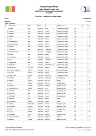 LISTE DES CANDIDATS ADMIS - CFEE
36 admis
Prénom(s) Nom EtablissementN° Né(e) le à Sexe
LOUGA
LINGUERE
ANGE L'ISLAM
Jury
Option:FRANCAISE
-CLCANDIDATS LIBRESPITEL21/02/2001HAWA BA9 F
-CLCANDIDATS LIBRESKAMB24/03/1997ADAMA KA41 F
-CLCANDIDATS LIBRESSOMME07/06/2000AÏSSATA KA44 F
-CLCANDIDATS LIBRESDAHRA16/02/2000AMETH KA52 M
-CLCANDIDATS LIBRESROTTO15/08/2002AWA KA54 F
-CLCANDIDATS LIBRESROTTO31/07/2001AWA SAIKHOU KA56 F
-CLCANDIDATS LIBRESROTTO05/02/2001CHEIKH DEMBA KA60 M
-CLCANDIDATS LIBRESDAHRA10/10/2001DEMBA KA65 M
-CLCANDIDATS LIBRESTHIARGNY04/01/2002GUÉDADO KA71 F
-CLCANDIDATS LIBRESTHICOGNE15/10/1999HABY MOUTAR KA72 F
-CLCANDIDATS LIBRESKAMB07/08/1998KHADY KA74 F
-CLCANDIDATS LIBRESKAMB04/04/2001KHARDIATA KA75 F
-CLCANDIDATS LIBRESTHIARGNY10/02/2001MAÏ KA76 F
-CLCANDIDATS LIBRESNIÉRY13/12/2001MAÏMOUNA KA77 F
-CLCANDIDATS LIBRESDÉPÉRÉ GALLO11/03/2003MBOUTOU KA80 F
-CLCANDIDATS LIBRESMBIDDI10/12/2002FATIMÉTOU KOUNTA94 F
-CLCANDIDATS LIBRESDAHRA27/08/2001EL HADJI ALBOURY NDAO107 M
-CLCANDIDATS LIBRESDAHRA01/04/2002BOURY NDIAYE111 F
-CLCANDIDATS LIBRESNDOTHIE10/07/2000NDEYE AMY SARR128 F
-PUANGLE L'ISLAMLINGUERE19/09/2003BINTOU BA147 F
-PUNDODJNDODJI15/03/2003AMETH CISSÉ152 M
-PUANGLE L'ISLAMDAHRA20/02/2002IBRA COBAR154 M
-PUANGLE L'ISLAMDAHRA10/06/2003WOULY COBAR156 F
-PUANGLE L'ISLAMAFFÉ26/04/2001MODOU GUEYE DIENE157 M
-PUANGLE L'ISLAMDAHRA08/01/2003AMINATA KA184 F
-PUANGLE L'ISLAMNGOLO05/04/2004KHOUDIA KA193 F
-PUANGLE L'ISLAMKAMB07/08/2003MAÏRAME KA194 F
-PUKAMBKAMB13/01/2004MARIAM KA195 F
-PUKAMBKAMB25/07/2003MOHAMED MBATH202 M
-PUANGLE L'ISLAMDAHRA02/03/2004YAGO MBENGUE203 F
-PUANGLE L'ISLAMBELIHEL10/01/2004FATIMATA NDIAYE208 F
-PUANGLE L'ISLAMDAHRA18/05/2002KINÉ NDIAYE209 F
-PUDAGAYELDAGA11/01/2003ALIOU NIANG212 M
-PUANGLE L'ISLAMDAHRA10/01/2003MAÏRÉME SOW228 F
-PUNDODJNDOTHIE12/06/2003PAPA AMETH SY KA231 M
-PUANGLE L'ISLAMDAHRA04/01/2003MBERLO THIAM233 F
LISTE DES CANDIDATS ADMIS
CFEE - LISTE DES CANDIDATS ADMIS - FRANCAISE
AnadoleXp.NET Copyright EditSoft - Page 44 / 45
Imprimé le 06 août, 2015
 