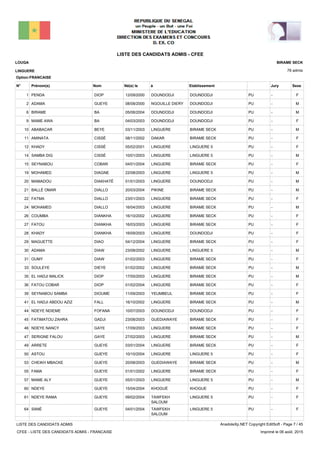 LISTE DES CANDIDATS ADMIS - CFEE
78 admis
Prénom(s) Nom EtablissementN° Né(e) le à Sexe
LOUGA
LINGUERE
BIRAME SECK
Jury
Option:FRANCAISE
-PUDOUNDODJIDOUNDODJI12/09/2000PENDA DIOP1 F
-PUDOUNDODJINGOUILLE DIERY08/08/2000ADAMA GUEYE2 M
-PUDOUNDODJIDOUNDODJI05/06/2004BIRAME BA6 M
-PUDOUNDODJIDOUNDODJI04/03/2003MAME AWA BA9 F
-PUBIRAME SECKLINGUERE03/11/2003ABABACAR BEYE10 M
-PUBIRAME SECKDAKAR08/11/2002AMINATA CISSÉ11 F
-PULINGUERE 5LINGUERE05/02/2001KHADY CISSÉ12 F
-PULINGUERE 5LINGUERE10/01/2003SAMBA DIG CISSÉ14 M
-PUBIRAME SECKLINGUERE04/01/2004SEYNABOU COBAR15 F
-PULINGUERE 5LINGUERE22/08/2003MOHAMED DIAGNE19 M
-PUDOUNDODJILINGUERE01/01/2003MAMADOU DIAKHATÉ20 M
-PUBIRAME SECKPIKINE20/03/2004BALLÉ OMAR DIALLO21 M
-PUBIRAME SECKLINGUERE23/01/2003FATMA DIALLO22 F
-PUBIRAME SECKLINGUERE16/04/2003MOHAMED DIALLO24 M
-PUBIRAME SECKLINGUERE16/10/2002COUMBA DIANKHA26 F
-PUBIRAME SECKLINGUERE16/03/2003FATOU DIANKHA27 F
-PUDOUNDODJILINGUERE16/09/2003KHADY DIANKHA28 F
-PUBIRAME SECKLINGUERE04/12/2004MAGUETTE DIAO29 F
-PULINGUERE 5LINGUERE23/08/2002ADAMA DIAW30 M
-PUBIRAME SECKLINGUERE01/02/2003OUMY DIAW31 F
-PUBIRAME SECKLINGUERE01/02/2002SOULEYE DIEYE33 M
-PUBIRAME SECKLINGUERE17/05/2003EL HADJI MALICK DIOP35 M
-PUBIRAME SECKLINGUERE01/02/2004FATOU COBAR DIOP36 F
-PUBIRAME SECKYEUMBEUL11/09/2003SEYNABOU SAMBA DIOUME39 F
-PUBIRAME SECKLINGUERE16/10/2002EL HADJI ABDOU AZIZ FALL41 M
-PUDOUNDODJIDOUNDODJI10/07/2003NDEYE NDIEME FOFANA44 F
-PUBIRAME SECKGUEDIAWAYE23/08/2003FATIMATOU ZAHRA GADJI45 F
-PUBIRAME SECKLINGUERE17/09/2003NDEYE NANCY GAYE46 F
-PUBIRAME SECKLINGUERE27/02/2003SERIGNE FALOU GAYE47 M
-PUBIRAME SECKLINGUERE03/01/2004ARRETE GUEYE49 F
-PULINGUERE 5LINGUERE10/10/2004ASTOU GUEYE50 F
-PUBIRAME SECKGUEDIAWAYE20/08/2003CHEIKH MBACKE GUEYE53 M
-PUBIRAME SECKLINGUERE01/01/2002FAMA GUEYE55 F
-PULINGUERE 5LINGUERE05/01/2003MAME ALY GUEYE57 M
-PUKHOGUEKHOGUÉ15/04/2004NDEYE GUEYE60 F
-PULINGUERE 5TAWFEKH
SALOUM
09/02/2004NDEYE RAMA GUEYE61 F
-PULINGUERE 5TAWFEKH
SALOUM
04/01/2004SANÉ GUEYE64 F
LISTE DES CANDIDATS ADMIS
CFEE - LISTE DES CANDIDATS ADMIS - FRANCAISE
AnadoleXp.NET Copyright EditSoft - Page 7 / 45
Imprimé le 06 août, 2015
 
