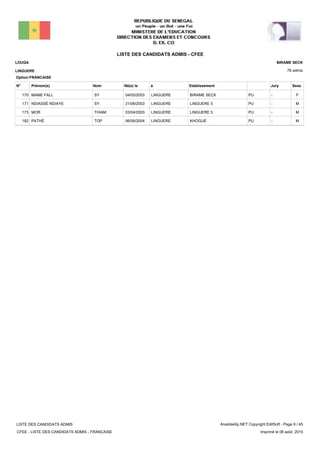 LISTE DES CANDIDATS ADMIS - CFEE
78 admis
Prénom(s) Nom EtablissementN° Né(e) le à Sexe
LOUGA
LINGUERE
BIRAME SECK
Jury
Option:FRANCAISE
-PUBIRAME SECKLINGUERE04/05/2003MAME FALL SY170 F
-PULINGUERE 5LINGUERE21/06/2003NDIASSÉ NDIAYE SY171 M
-PULINGUERE 5LINGUERE03/04/2003MOR THIAM173 M
-PUKHOGUELINGUERE06/06/2004PATHÉ TOP182 M
LISTE DES CANDIDATS ADMIS
CFEE - LISTE DES CANDIDATS ADMIS - FRANCAISE
AnadoleXp.NET Copyright EditSoft - Page 9 / 45
Imprimé le 06 août, 2015
 