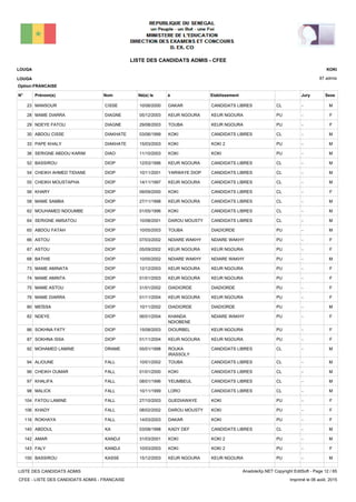 LISTE DES CANDIDATS ADMIS - CFEE
87 admis
Prénom(s) Nom EtablissementN° Né(e) le à Sexe
LOUGA
LOUGA
KOKI
Jury
Option:FRANCAISE
-CLCANDIDATS LIBRESDAKAR10/06/2000MANSOUR CISSE23 M
-PUKEUR NGOURAKEUR NGOURA05/12/2003MAME DIARRA DIAGNE28 F
-PUKEUR NGOURATOUBA29/08/2003NDEYE FATOU DIAGNE29 F
-CLCANDIDATS LIBRESKOKI03/06/1999ABDOU CISSE DIAKHATE30 M
-PUKOKI 2KOKI15/03/2003PAPE KHALY DIAKHATE33 M
-PUKOKIKOKI11/10/2003SERIGNE ABDOU KARIM DIAO36 M
-CLCANDIDATS LIBRESKEUR NGOURA12/03/1996BASSIROU DIOP52 M
-CLCANDIDATS LIBRESYARWAYE DIOP10/11/2001CHEIKH AHMED TIDIANE DIOP54 M
-CLCANDIDATS LIBRESKEUR NGOURA14/11/1997CHEIKH MOUSTAPHA DIOP55 M
-CLCANDIDATS LIBRESKOKI09/09/2000KHARY DIOP56 F
-CLCANDIDATS LIBRESKEUR NGOURA27/11/1998MAME SAMBA DIOP58 M
-CLCANDIDATS LIBRESKOKI01/05/1996MOUHAMED NDOUMBE DIOP62 M
-CLCANDIDATS LIBRESDAROU MOUSTY10/08/2001SERIGNE AMSATOU DIOP64 M
-PUDIADIORDETOUBA10/05/2003ABDOU FATAH DIOP65 M
-PUNDIARE WAKHYNDIARE WAKHY07/03/2002ASTOU DIOP66 F
-PUKEUR NGOURAKEUR NGOURA05/09/2002ASTOU DIOP67 F
-PUNDIARE WAKHYNDIARE WAKHY10/05/2002BATHIE DIOP68 M
-PUKEUR NGOURAKEUR NGOURA12/12/2003MAME AMINATA DIOP73 F
-PUKEUR NGOURAKEUR NGOURA01/01/2003MAME AMINTA DIOP74 F
-PUDIADIORDEDIADIORDE31/01/2002MAME ASTOU DIOP75 F
-PUKEUR NGOURAKEUR NGOURA01/11/2004MAME DIARRA DIOP76 F
-PUDIADIORDEDIADIORDE10/11/2002MEÏSSA DIOP80 M
-PUNDIARE WAKHYKHANDA
NDIOBENE
06/01/2004NDEYE DIOP82 F
-PUKEUR NGOURADIOURBEL15/08/2003SOKHNA FATY DIOP86 F
-PUKEUR NGOURAKEUR NGOURA01/11/2004SOKHNA ISSA DIOP87 F
-CLCANDIDATS LIBRESROUKA
IRASSOLY
05/01/1998MOHAMED LAMINE DRAME92 M
-CLCANDIDATS LIBRESTOUBA10/01/2002ALIOUNE FALL94 M
-CLCANDIDATS LIBRESKOKI01/01/2000CHEIKH OUMAR FALL96 M
-CLCANDIDATS LIBRESYEUMBEUL08/01/1996KHALIFA FALL97 M
-CLCANDIDATS LIBRESLORO10/11/1999MALICK FALL98 M
-PUKOKIGUEDIAWAYE27/10/2003FATOU LAMINE FALL104 F
-PUKOKIDAROU MOUSTY08/02/2002KHADY FALL106 F
-PUKOKIDAKAR14/03/2003ROKHAYA FALL116 F
-CLCANDIDATS LIBRESKADY DEF03/08/1998ABDOUL KA140 M
-PUKOKI 2KOKI31/03/2001AMAR KANDJI142 M
-PUKOKI 2KOKI10/03/2003FALY KANDJI143 F
-PUKEUR NGOURAKEUR NGOURA15/12/2003BASSIROU KASSE150 M
LISTE DES CANDIDATS ADMIS
CFEE - LISTE DES CANDIDATS ADMIS - FRANCAISE
AnadoleXp.NET Copyright EditSoft - Page 12 / 65
Imprimé le 06 août, 2015
 