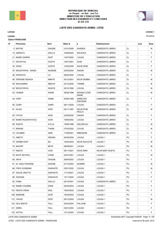 LISTE DES CANDIDATS ADMIS - CFEE
60 admis
Prénom(s) Nom EtablissementN° Né(e) le à Sexe
LOUGA
LOUGA
LOUGA 1
Jury
Option:FRANCAISE
-CLCANDIDATS LIBRESKHANDA01/01/2000BATHIE DIAGNE5 M
-CLCANDIDATS LIBRESNGUIDILE18/08/2003AMINATA DIALLO10 F
-CLCANDIDATS LIBRESLOUGA14/07/2002MAME DIARRA DIOP21 F
-CLCANDIDATS LIBRESALBA14/01/2001AÏCHATOU GUEYE31 F
-CLCANDIDATS LIBRESNGUEYENE15/03/2000SODA GUEYE34 F
-CLCANDIDATS LIBRESDAKAR22/03/2004MOUSTAPHA NIANG KENEME35 M
-CLCANDIDATS LIBRESLOUGA28/02/2000ROKHAYA LO38 F
-CLCANDIDATS LIBRESKEUR DEMBA04/12/2001SERIGNE NDIAGA MBAYE46 M
-CLCANDIDATS LIBRESTANIME24/12/2000MOUHAMED MBOUP48 M
-CLCANDIDATS LIBRESLOUGA29/10/1999MOUSTAPHA NDIAYE50 M
-CLCANDIDATS LIBRESNDIANG CODE
NIANE
30/09/1998OUMAR NIANE52 M
-CLCANDIDATS LIBRESARRECIFE
ESPAGNE
05/06/1999FARY SAMB55 F
-CLCANDIDATS LIBRESLOUGA08/11/2000OUMY SARR56 F
-CLCANDIDATS LIBRESNGUEYENE
PEULH
25/11/1997ALIOU SOW61 M
-CLCANDIDATS LIBRESDAKAR22/09/2000FATOU SOW62 F
-CLCANDIDATS LIBRESLOUGA19/09/2002MAME ROUKHIYATOU SOW63 F
-CLCANDIDATS LIBRESDIELERLOU19/09/1998SIDATE SYLLA69 M
-CLCANDIDATS LIBRESLOUGA27/02/2002BIRANE THIAM71 M
-CLCANDIDATS LIBRESMBEDIENE17/08/2001COUMBA WAR72 F
-PULOUGA 1LOUGA04/05/2004AMETH AÏDARA73 F
-PULOUGA 1KEUR SOULEYE16/04/2003DEMBA DIOP BA74 M
-PULOUGA 1LOUGA06/08/2001MOURY BEYE75 M
-PUKEUR MAIP GUEYEKEUR IBRA08/11/2001NDEYE CISS77 F
-PULOUGA 1LOUGA24/07/2001BAYE SEYDOU CISSE78 M
-PULOUGA 1LOUGA28/09/2003ANTA DIAGNE80 F
-PULOUGA 1NIOMRE07/12/2003EL HADJI RAWANE DIAGNE81 M
-PULOUGA 1LOUGA03/01/2002PAPA OUSMANE DIAKHATE86 M
-PULOUGA 1LOUGA17/10/2001SALKA JINETTE DIAKHATE87 F
-PULOUGA 1LOUGA15/11/2004SOKHNA DIAKHATE88 F
-CLCANDIDATS LIBRESLOUGA25/10/2001FAMA DIALLO92 F
-PULOUGA 1LOUGA04/04/2004MAME COUMBA DIAW95 F
-PULOUGA 1LOUGA18/04/2003NDEYE AÏSSA DIOL103 F
-PULOUGA 1LOUGA10/03/2004MAREME DIOP108 F
-PULOUGA 1LOUGA09/12/2002YAGUE DIOP112 M
-PULOUGA 1PALLENE20/03/2003ADJI NDEYE FALL120 F
-PULOUGA 1LOUGA03/01/2003AMRA FALL121 F
-PULOUGA 1LOUGA12/12/2003ASTOU FALL122 F
LISTE DES CANDIDATS ADMIS
CFEE - LISTE DES CANDIDATS ADMIS - FRANCAISE
AnadoleXp.NET Copyright EditSoft - Page 17 / 65
Imprimé le 06 août, 2015
 