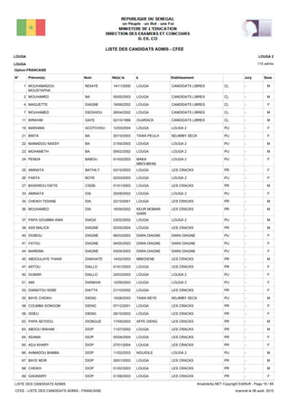 LISTE DES CANDIDATS ADMIS - CFEE
110 admis
Prénom(s) Nom EtablissementN° Né(e) le à Sexe
LOUGA
LOUGA
LOUGA 2
Jury
Option:FRANCAISE
-CLCANDIDATS LIBRESLOUGA14/11/2000MOUHAMADOU
MOUSTAPHA
NDIAYE1 M
-CLCANDIDATS LIBRESLOUGA05/05/2003MOUHAMED BA2 M
-CLCANDIDATS LIBRESLOUGA19/09/2002MAGUETTE DIAGNE4 F
-CLCANDIDATS LIBRESLOUGA26/04/2002MOUHAMED DIEDHIOU7 M
-CLCANDIDATS LIBRESOUARACK02/10/1999BIRAHIM GAYE11 M
-PULOUGA 2LOUGA12/03/2004MARIAMA ACOTCHOU19 F
-PUNDJIMBY SECKTAWA PEULH20/10/2003BINTA BA21 F
-PULOUGA 2LOUGA21/04/2003MAMADOU NASSY BA22 M
-PULOUGA 2LOUGA09/02/2002MOHAMETH BA23 M
-PULOUGA 2MAKA
MBOUBENE
01/03/2003PENDA BABOU24 F
-PRLES CRACKSLOUGA03/10/2003AMINATA BATHILY25 F
-PULOUGA 2LOUGA02/03/2003FANTA BOYE26 F
-PRLES CRACKSLOUGA01/01/2003BASSIROU DIEYE CISSE27 M
-PULOUGA 2LOUGA25/08/2002AMINATA DIA33 F
-PRLES CRACKSLOUGA22/10/2001CHEIKH TIDIANE DIA34 M
-PRLES CRACKSKEUR MOMAR
SARR
16/09/2002MOUHAMED DIA36 M
-PULOUGA 2LOUGA23/02/2002PAPA GOUMBA AWA DIAGA37 M
-PRLES CRACKSLOUGA02/05/2004ASS MALICK DIAGNE38 M
-PUDARA DIAGNEDARA DIAGNE06/03/2003DIOBOU DIAGNE40 F
-PUDARA DIAGNEDARA DIAGNE04/05/2003FATOU DIAGNE41 F
-PUDARA DIAGNEDARA DIAGNE03/04/2003MAREMA DIAGNE44 F
-PRLES CRACKSMBEDIENE14/02/2003ABDOULAYE THIAW DIAKHATE45 M
-PRLES CRACKSLOUGA01/01/2003ASTOU DIALLO47 F
-PULOUGA 2LOUGA24/03/2003OUMAR DIALLO50 F
-PULOUGA 2LOUGA12/09/2003AMI DIANKHA51 F
-PRLES CRACKSLOUGA21/10/2002DIANATOU KEBE DIATTA53 F
-PUNDJIMBY SECKTAWA BEYE15/08/2003BAYE CHEIKH DIENG55 M
-PRLES CRACKSLOUGA07/12/2001COUMBA SONGOM DIENG58 F
-PRLES CRACKSLOUGA29/10/2003ISSEU DIENG59 F
-PRLES CRACKSAFFE DIENG17/09/2003PAPA SEYDOU DIONGUE62 M
-PRLES CRACKSLOUGA11/07/2002ABDOU WAHAB DIOP63 M
-PRLES CRACKSLOUGA05/04/2004ADAMA DIOP64 F
-PRLES CRACKSLOUGA27/01/2004ADJI KHARY DIOP65 F
-PULOUGA 2NGUIDILE11/02/2003AHMADOU BAMBA DIOP66 M
-PRLES CRACKSLOUGA26/01/2003BAYE MOR DIOP67 M
-PRLES CRACKSLOUGA01/02/2003CHEIKH DIOP68 M
-PRLES CRACKSLOUGA01/06/2003GAGNSIRY DIOP69 F
LISTE DES CANDIDATS ADMIS
CFEE - LISTE DES CANDIDATS ADMIS - FRANCAISE
AnadoleXp.NET Copyright EditSoft - Page 19 / 65
Imprimé le 06 août, 2015
 