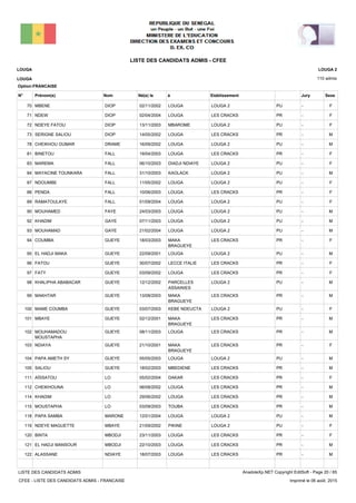 LISTE DES CANDIDATS ADMIS - CFEE
110 admis
Prénom(s) Nom EtablissementN° Né(e) le à Sexe
LOUGA
LOUGA
LOUGA 2
Jury
Option:FRANCAISE
-PULOUGA 2LOUGA02/11/2002MBENE DIOP70 F
-PRLES CRACKSLOUGA02/04/2004NDEW DIOP71 F
-PULOUGA 2MBAROME13/11/2003NDEYE FATOU DIOP72 F
-PRLES CRACKSLOUGA14/05/2002SERIGNE SALIOU DIOP73 M
-PULOUGA 2LOUGA16/09/2002CHEIKHOU OUMAR DRAME78 M
-PRLES CRACKSLOUGA19/04/2003BINETOU FALL81 F
-PULOUGA 2DIADJI NDIAYE06/10/2003MAREMA FALL83 F
-PULOUGA 2KAOLACK31/10/2003MAYACINE TOUNKARA FALL84 M
-PULOUGA 2LOUGA11/05/2002NDOUMBE FALL87 F
-PRLES CRACKSLOUGA10/06/2003PENDA FALL88 F
-PULOUGA 2LOUGA01/09/2004RAMATOULAYE FALL89 F
-PULOUGA 2LOUGA24/03/2003MOUHAMED FAYE90 M
-PULOUGA 2LOUGA07/11/2003KHADIM GAYE92 M
-PULOUGA 2LOUGA21/02/2004MOUHAMAD GAYE93 M
-PRLES CRACKSMAKA
BRAGUEYE
18/03/2003COUMBA GUEYE94 F
-PULOUGA 2LOUGA22/09/2001EL HADJI MAKA GUEYE95 M
-PRLES CRACKSLECCE ITALIE30/07/2002FATOU GUEYE96 F
-PRLES CRACKSLOUGA03/09/2002FATY GUEYE97 F
-PULOUGA 2PARCELLES
ASSAINIES
12/12/2002KHALIPHA ABABACAR GUEYE98 M
-PRLES CRACKSMAKA
BRAGUEYE
13/08/2003MAKHTAR GUEYE99 M
-PULOUGA 2KEBE NDEUCTA03/07/2003MAME COUMBA GUEYE100 F
-PRLES CRACKSMAKA
BRAGUEYE
02/12/2001MBAYE GUEYE101 M
-PRLES CRACKSLOUGA08/11/2003MOUHAMADOU
MOUSTAPHA
GUEYE102 M
-PRLES CRACKSMAKA
BRAGUEYE
21/10/2001NDIAYA GUEYE103 F
-PULOUGA 2LOUGA05/05/2003PAPA AMETH SY GUEYE104 M
-PRLES CRACKSMBEDIENE18/02/2003SALIOU GUEYE105 M
-PRLES CRACKSDAKAR05/02/2004AÏSSATOU LO111 F
-PRLES CRACKSLOUGA06/08/2002CHEIKHOUNA LO112 M
-PRLES CRACKSLOUGA29/06/2002KHADIM LO114 M
-PRLES CRACKSTOUBA03/09/2003MOUSTAPHA LO115 M
-PULOUGA 2LOUGA12/01/2004PAPA SAMBA MARONE118 M
-PULOUGA 2PIKINE21/09/2002NDEYE MAGUETTE MBAYE119 F
-PRLES CRACKSLOUGA23/11/2003BINTA MBODJI120 F
-PRLES CRACKSLOUGA22/10/2003EL HADJI MANSOUR MBODJI121 M
-PRLES CRACKSLOUGA18/07/2003ALASSANE NDIAYE122 M
LISTE DES CANDIDATS ADMIS
CFEE - LISTE DES CANDIDATS ADMIS - FRANCAISE
AnadoleXp.NET Copyright EditSoft - Page 20 / 65
Imprimé le 06 août, 2015
 