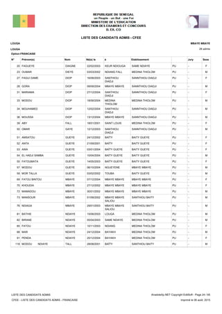 LISTE DES CANDIDATS ADMIS - CFEE
28 admis
Prénom(s) Nom EtablissementN° Né(e) le à Sexe
LOUGA
LOUGA
MBAYE MBAYE
Jury
Option:FRANCAISE
-PUSAME NDIAYEKEUR NDIOUGA22/02/2003FAGUEYE DIAGNE20 F
-PUMEDINA THIOLOMNDIANG FALL03/03/2002OUMAR DIEYE23 M
-PUSANNTHIOU DIADJISANTHIOU
DIADJI
16/08/2003FAGUI DAME DIOP27 F
-PUSANNTHIOU DIADJIMBAYE MBAYE09/09/2004GORA DIOP28 M
-PUSANNTHIOU DIADJISANTHIOU
DIADJI
27/12/2004MARIAMA DIOP31 F
-PUMEDINA THIOLOMMEDINA
THIOLOM
18/06/2004MODOU DIOP33 M
-PUSANNTHIOU DIADJISANTHIOU
DIADJI
12/02/2004MOUHAMED DIOP34 M
-PUSANNTHIOU DIADJIMBAYE MBAYE13/12/2004MOUSSA DIOP36 M
-PUMEDINA THIOLOMSAINT LOUIS18/01/2001ABY FALL39 F
-PUSANNTHIOU DIADJISANTHIOU
DIADJI
12/12/2003OMAR GAYE50 M
-PUBAITY GUEYEBAÏTY24/12/2002AMSATOU GUEYE51 F
-PUBAITY GUEYEBAÏTY21/09/2001ANTA GUEYE52 F
-PUBAITY GUEYEBAÏTY GUEYE03/01/2004AWA GUEYE53 F
-PUBAITY GUEYEBAÏTY GUEYE10/04/2004EL HADJI SAMBA GUEYE54 M
-PUBAITY GUEYEBAÏTY GUEYE14/05/2003FATOUMATA GUEYE55 F
-PUMBAYE MBAYENGUEYENE06/10/2004MODOU GUEYE57 M
-PUBAITY GUEYETOUBA03/02/2002MOR TALLA GUEYE59 M
-PUMBAYE MBAYEMBAYE MBAYE07/12/2004FATOU BINTOU MBAYE69 F
-PUMBAYE MBAYEMBAYE MBAYE27/12/2002KHOUDIA MBAYE70 F
-PUMBAYE MBAYEMBAYE MBAYE30/01/2002MAMADOU MBAYE72 M
-PUSANTHIOU BAITYMBAYE MBAYE
SALIOU
01/08/2002MANSOUR MBAYE73 M
-PUSANTHIOU BAITYMBAYE MBAYE
SALIOU
29/01/2003NDIAGA MBAYE76 M
-PUMEDINA THIOLOMLOUGA15/06/2003BATHIE NDIAYE81 M
-PUMEDINA THIOLOMSAME NDIAYE05/04/2003BIRANE NDIAYE82 M
-PUMEDINA THIOLOMNDIANG10/11/2003FATOU NDIAYE85 F
-PUMEDINA THIOLOMBAYAKH24/12/2004MAR NDIAYE88 M
-PUMEDINA THIOLOMBAYAKH20/12/2004PENDA NDIAYE91 F
-PUSANTHIOU BAITYBAÏTY28/08/2001MODOU NDIAYE TALL118 M
LISTE DES CANDIDATS ADMIS
CFEE - LISTE DES CANDIDATS ADMIS - FRANCAISE
AnadoleXp.NET Copyright EditSoft - Page 24 / 65
Imprimé le 06 août, 2015
 