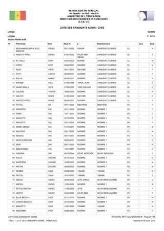 LISTE DES CANDIDATS ADMIS - CFEE
81 admis
Prénom(s) Nom EtablissementN° Né(e) le à Sexe
LOUGA
LOUGA
NIOMRE
Jury
Option:FRANCAISE
-CLCANDIDATS LIBRESDAKAR05/11/2002MOUHAMADOU FALILOU
MBACKE
DIENG7 M
-CLCANDIDATS LIBRESKEUR SINY
DIENG
01/07/2002NDEYE FATOU DIENG8 F
-CLCANDIDATS LIBRESNDAME20/05/2003EL HADJI DIOP10 M
-CLCANDIDATS LIBRESNIOMRE05/05/2001YORO DIOP14 M
-CLCANDIDATS LIBRESNAYOBE05/11/2001ADJA GAYE17 F
-CLCANDIDATS LIBRESNIOMRE06/06/2001FATY KANTE21 F
-CLCANDIDATS LIBRESNIOMRE08/08/2001BALLA NIANG29 M
-CLCANDIDATS LIBRESYARAL SOW07/06/1998BIRAME SALL31 M
-CLCANDIDATS LIBRESYARI DAKHAR07/08/2000MAME BALLA SEYE33 M
-CLCANDIDATS LIBRESNIOMRE18/04/2003GALASS THIOYE35 M
-CLCANDIDATS LIBRESNAYOBE01/02/2002MALICK WADE37 M
-CLCANDIDATS LIBRESNIOMRE06/06/2001NDEYE FATOU WADE38 F
-PUMBAYENEMBAYENE20/11/2003FATOU BA40 F
-PUNIOMRE 1NIOMRE05/11/2003AÏSSATOU DIA42 F
-PUNIOMRE 1NIOMRE10/11/2001DABA DIA44 F
-PUNIOMRE 1NIOMRE22/12/2002MAGATTE DIA45 F
-PUNIOMRE 1NIOMRE20/11/2003MAGATTE DIA47 F
-PUNIOMRE 1NIOMRE31/12/2001MAME ABDOU DIA48 M
-PUNIOMRE 1NIOMRE20/11/2002MAYORO DIA49 M
-PUNIOMRE 1NIOMRE29/11/2001MODOU DIA50 M
-PUNIOMRE 1NIOMRE06/05/2001MODOU NDIOME DIA51 M
-PUNIOMRE 1NIOMRE05/11/2003MOR DIA52 M
-PUNIOMRE 1NIOMRE14/07/2001MOUHAMED DIA53 M
-PUKEUR NDIOUGAKEUR NDIOUGA06/10/2004SOKHNA DIA54 F
-PUNIOMRE 1NIOMRE25/12/2003KALLE DIAGNE58 M
-PUNIOMRE 2NIOMRE15/09/2003MAPENDA DIAGNE59 M
-PUNIOMRE 1NIOMRE30/09/2003MATAR DIAGNE61 M
-PUTANIMETANIME03/08/2003DEMBA DIAW67 M
-PUTANIMETANIME10/10/2002FATOU DIAW68 F
-PUKEUR IBRA MARAMEAFFE DIENG26/09/2003ABDOU DIENG70 M
-PUNIOMRE 1NIOMRE12/03/2002ABDOU DIENG71 M
-PUKEUR IBRA MARAMEAFFE17/05/2003FATOU BINTOU DIENG77 F
-PUKEUR IBRA MARAMEKEUR IBRA20/04/2002NDEYE DIENG78 F
-PUNIOMRE 1NIOMRE27/11/2003BAYE MODOU DIOP82 M
-PUNIOMRE 1NIOMRE25/10/2003CHEIKH MODOU DIOP83 M
-PUTANIMETANIME15/07/2003MAGATTE DIOP87 M
-PUNIOMRE 1NIOMRE28/08/2003NDOUMBE DIOP99 F
LISTE DES CANDIDATS ADMIS
CFEE - LISTE DES CANDIDATS ADMIS - FRANCAISE
AnadoleXp.NET Copyright EditSoft - Page 29 / 65
Imprimé le 06 août, 2015
 